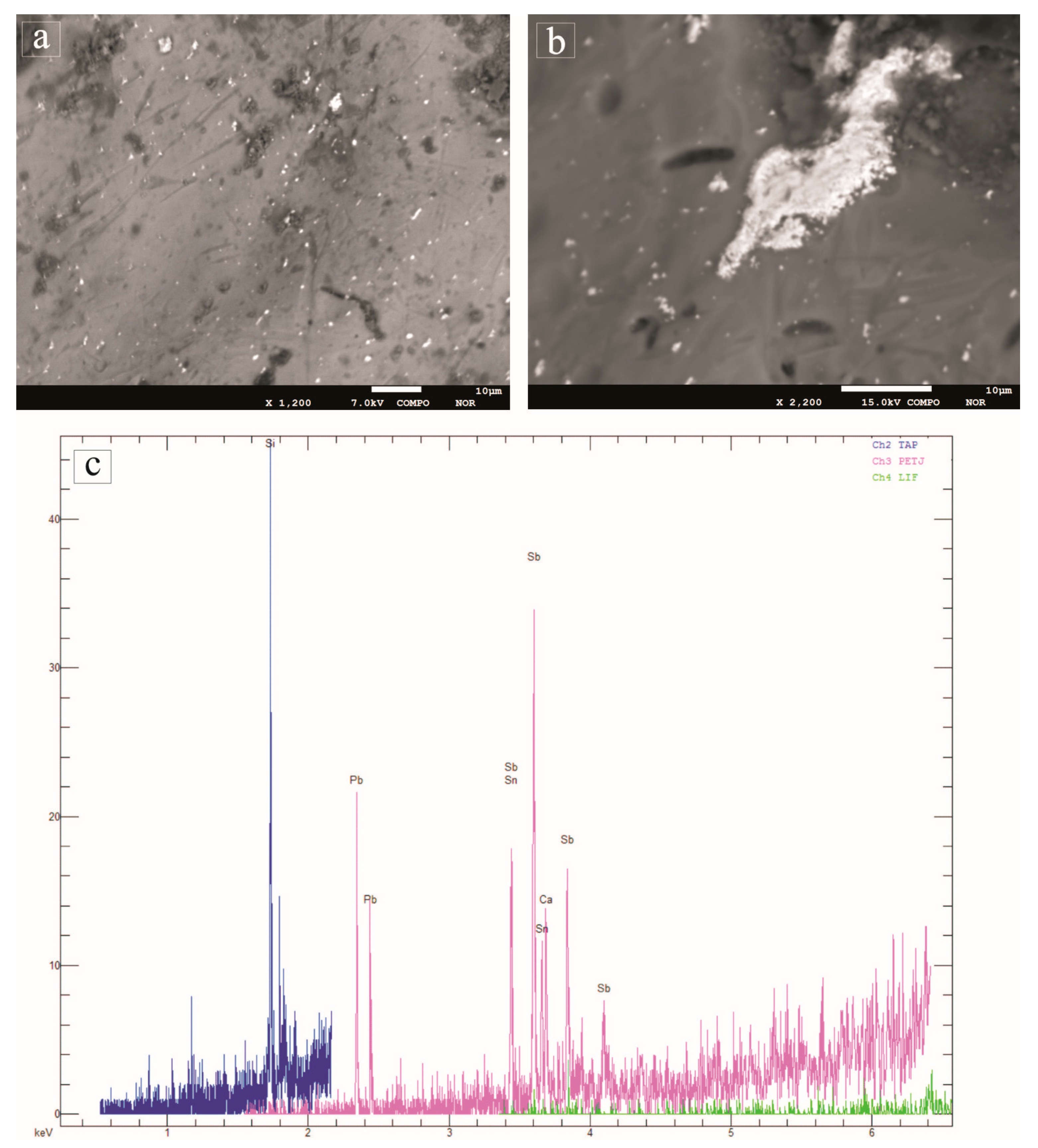 Minerals 10 00658 g008