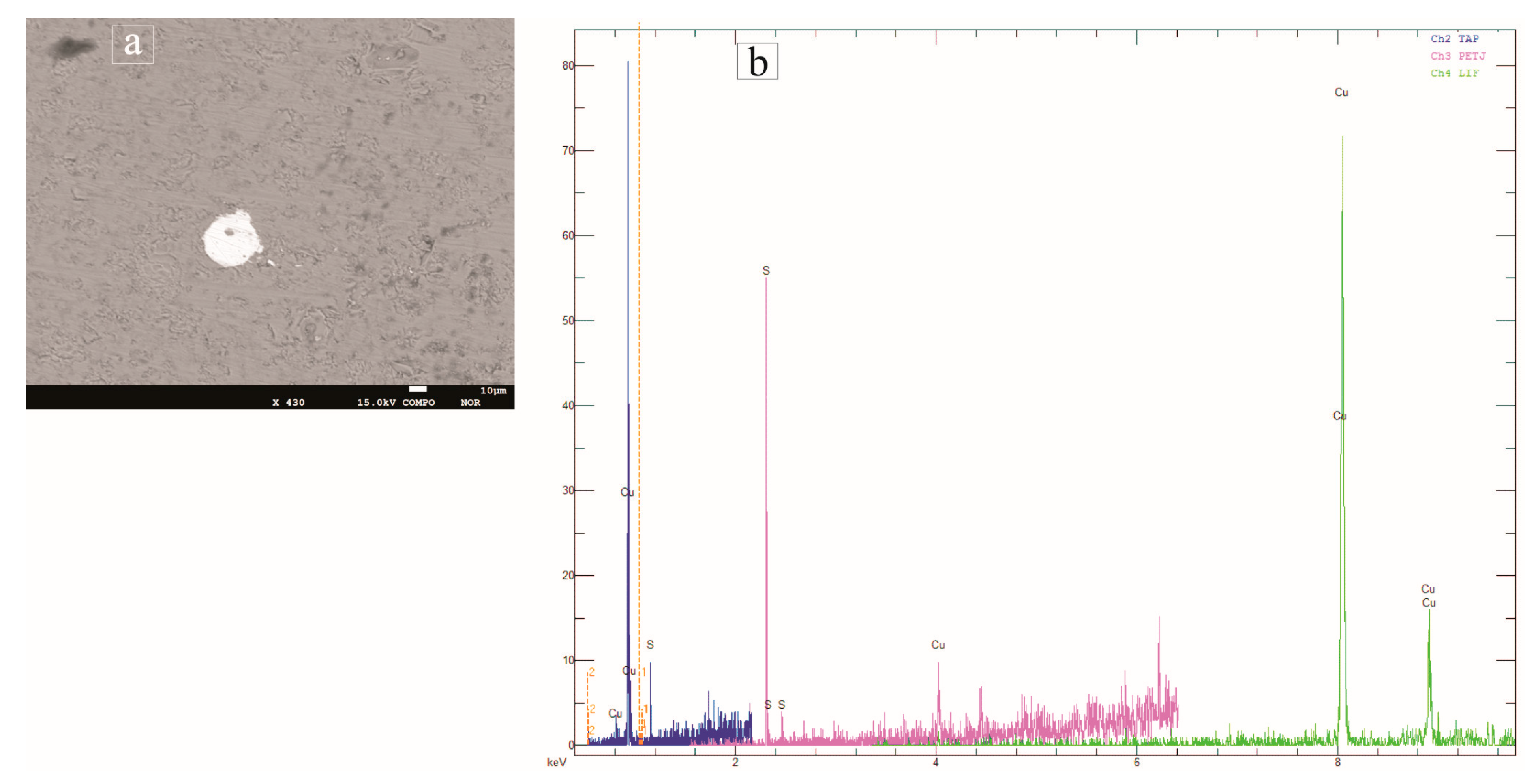 Minerals 10 00658 g009