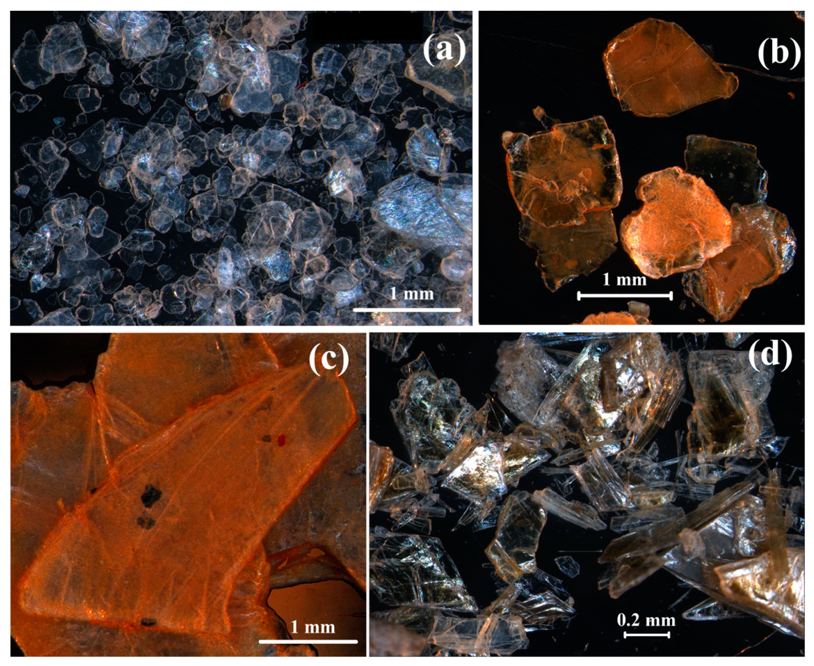 Minerals 10 00661 g001