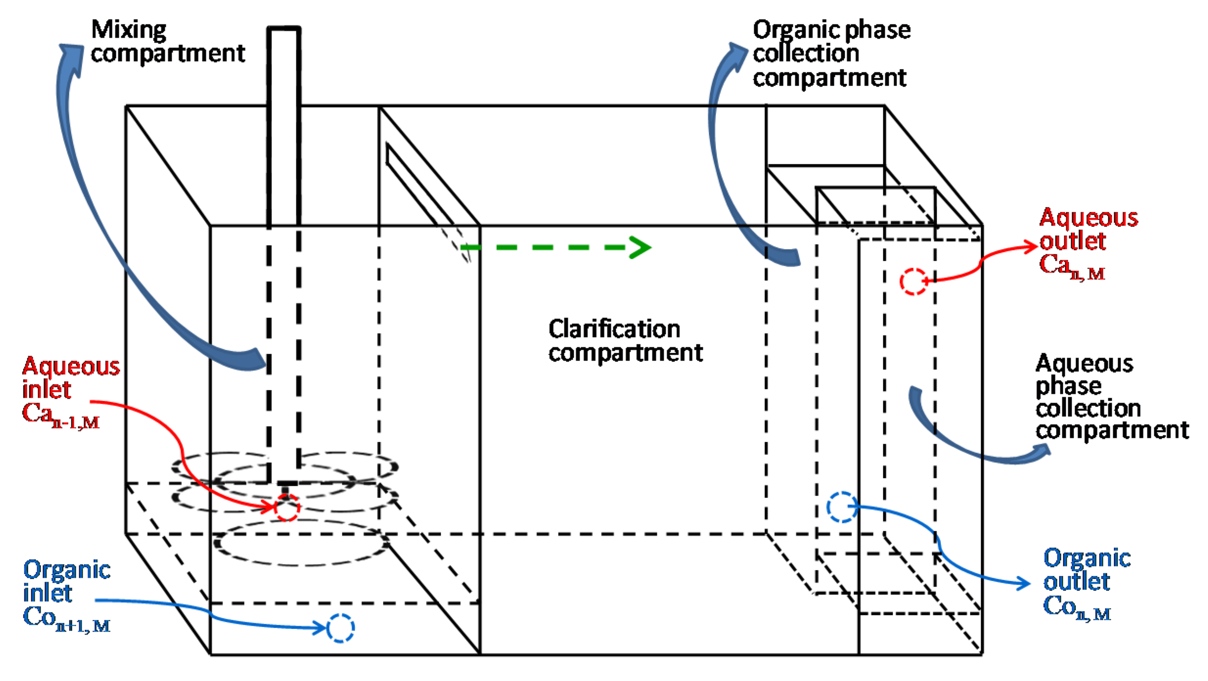 Minerals 10 00662 g002 Minerals 10 00662 g002