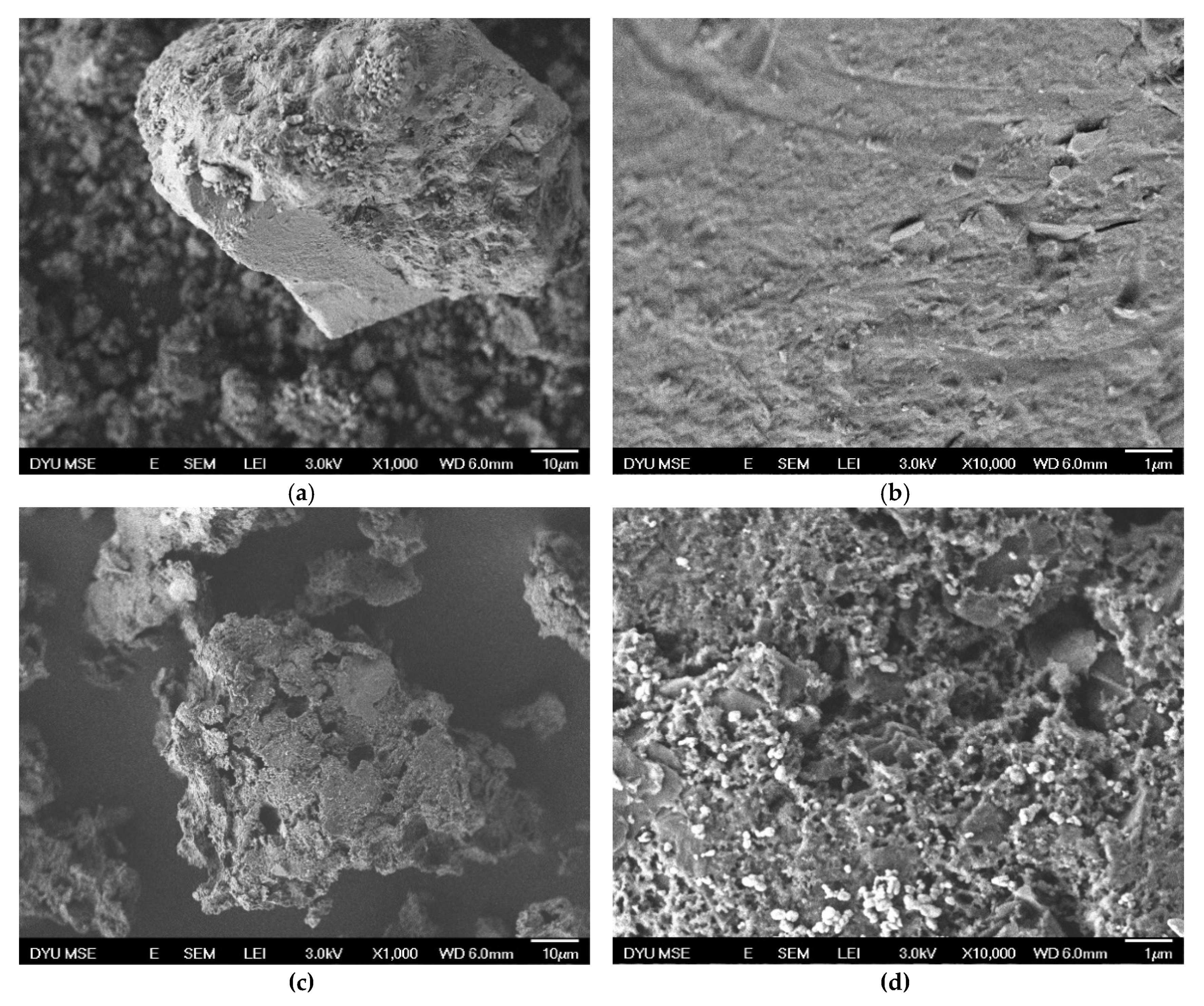 Minerals 10 00662 g004 Minerals 10 00662 g004