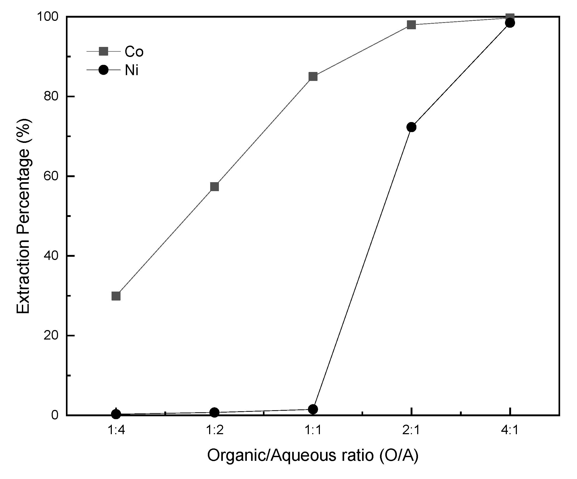 Minerals 10 00662 g012 Minerals 10 00662 g012
