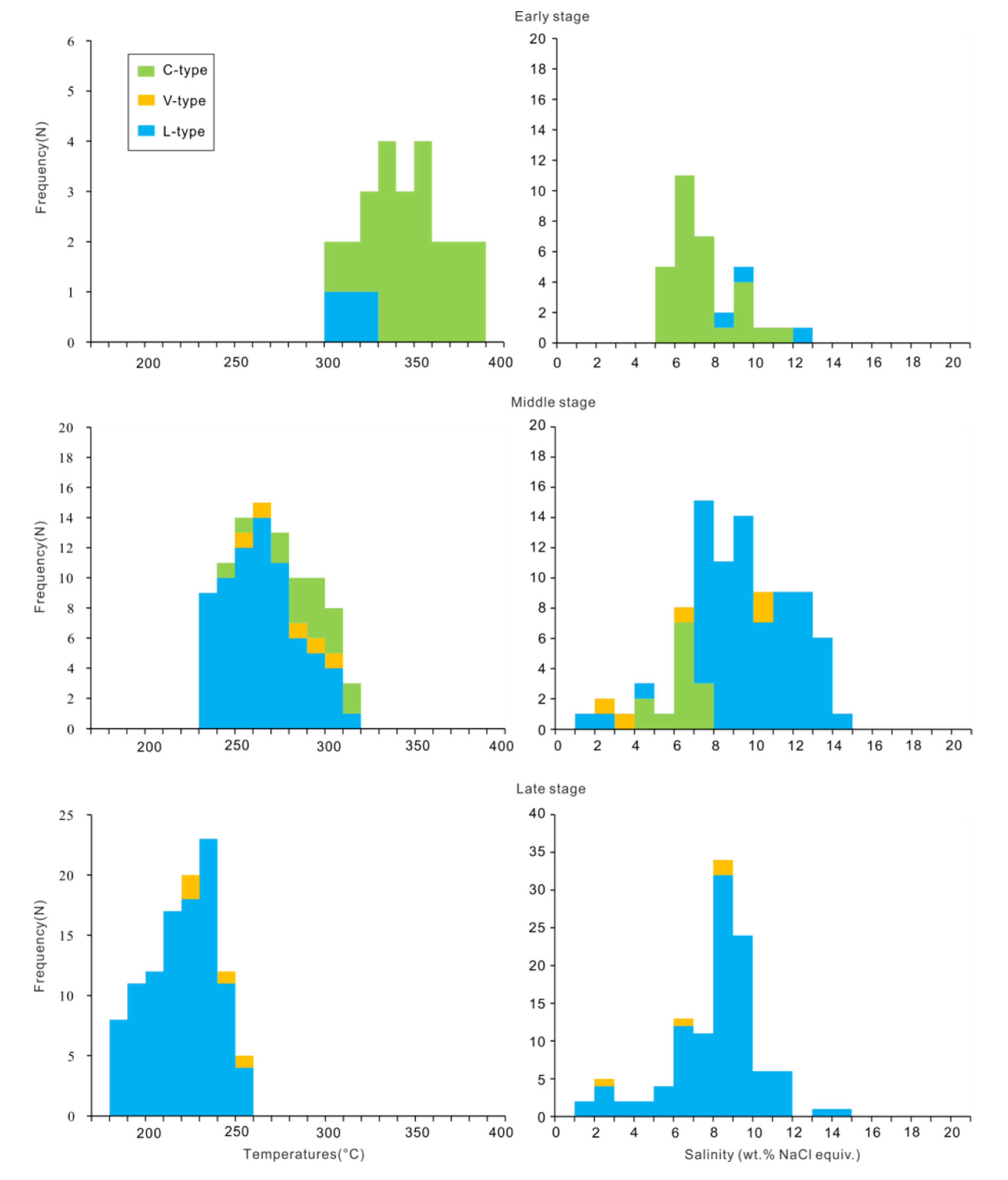 Minerals 10 00664 g006 Minerals 10 00664 g006