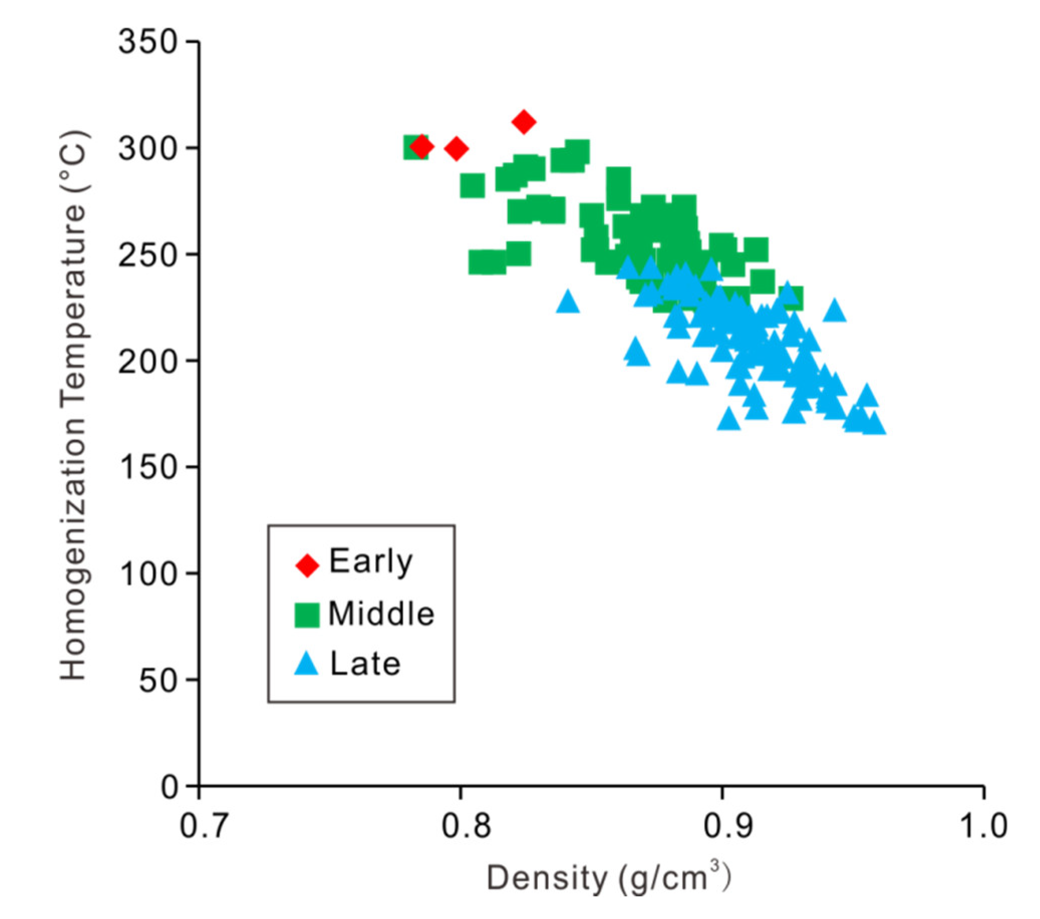 Minerals 10 00664 g008 Minerals 10 00664 g008