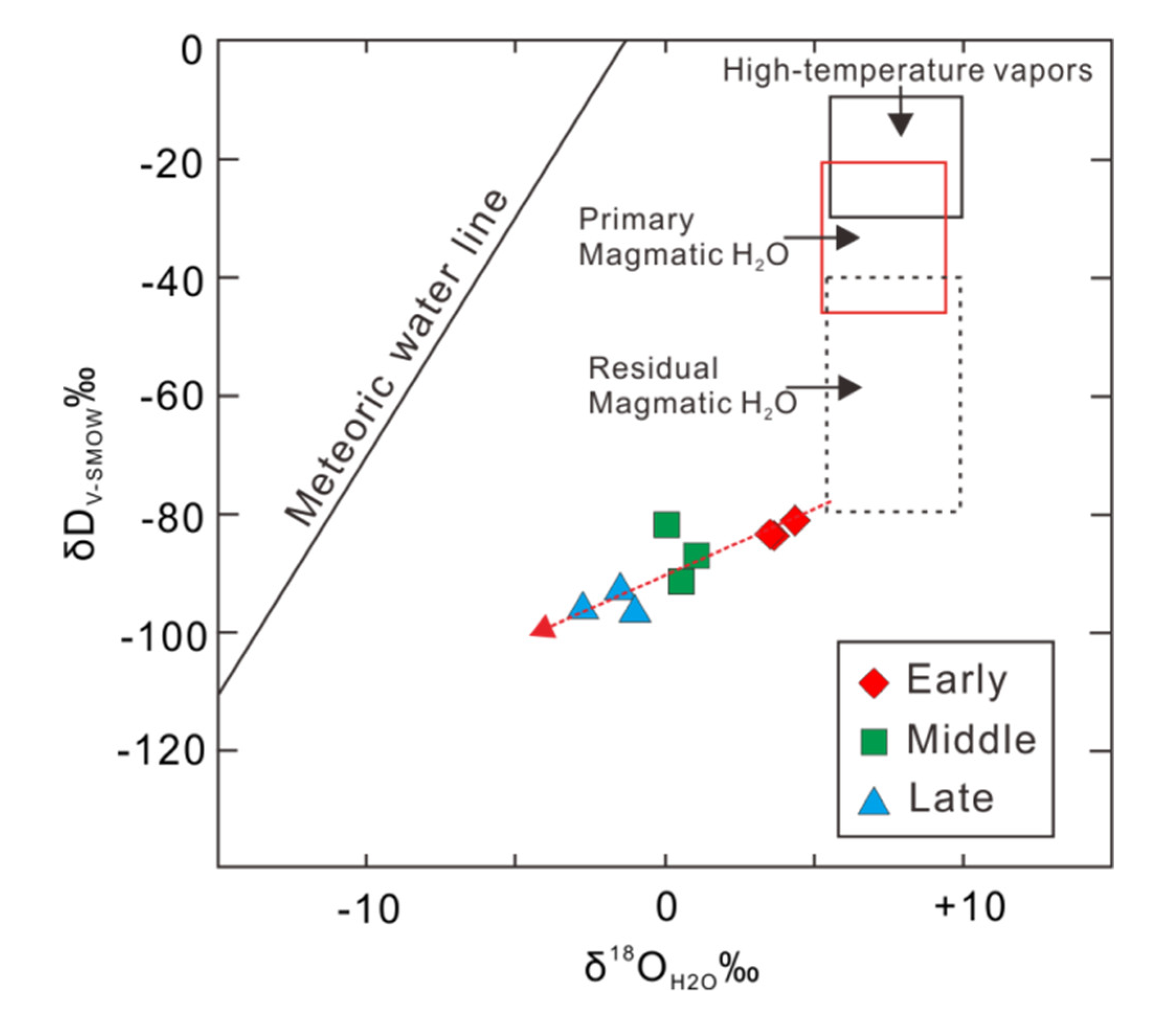 Minerals 10 00664 g009 Minerals 10 00664 g009
