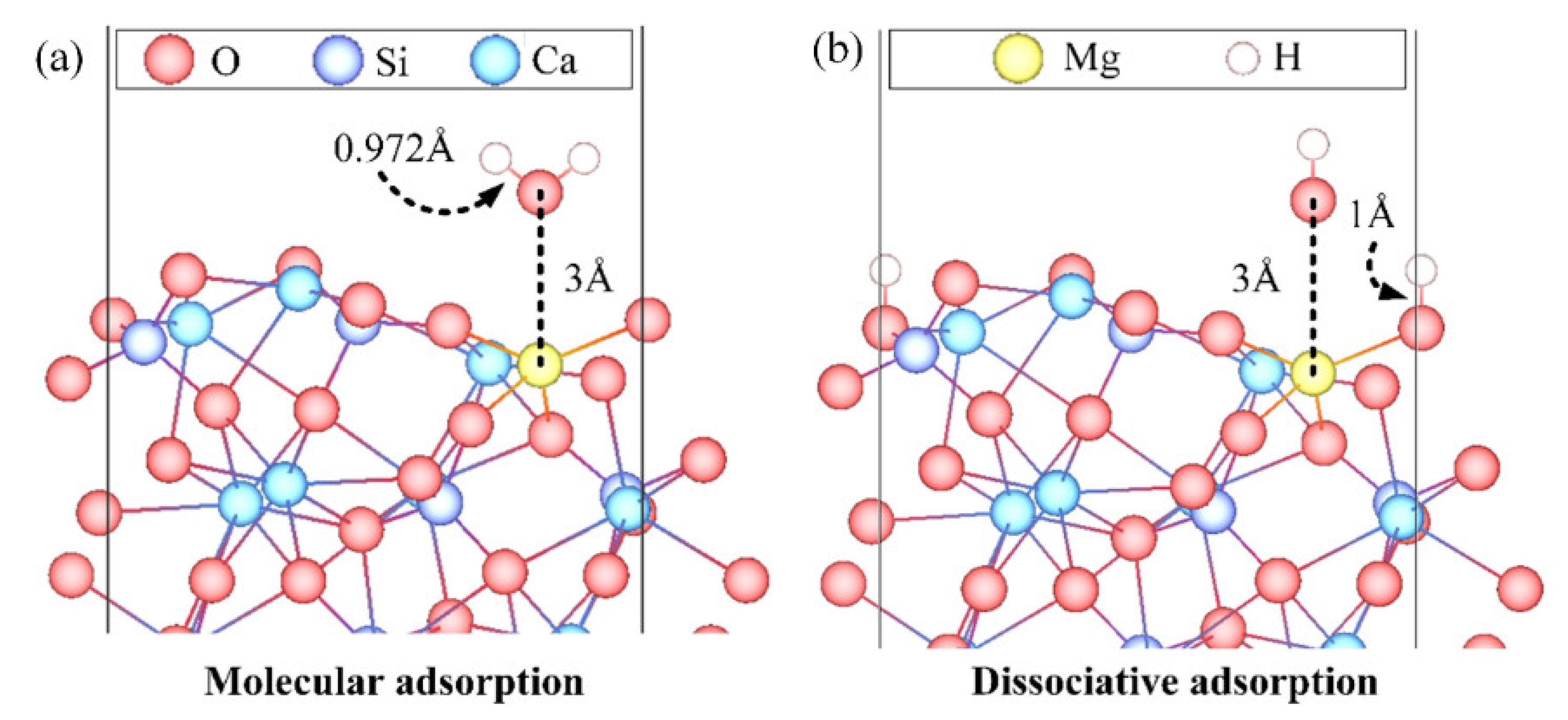 Minerals 10 00665 g001 Minerals 10 00665 g001