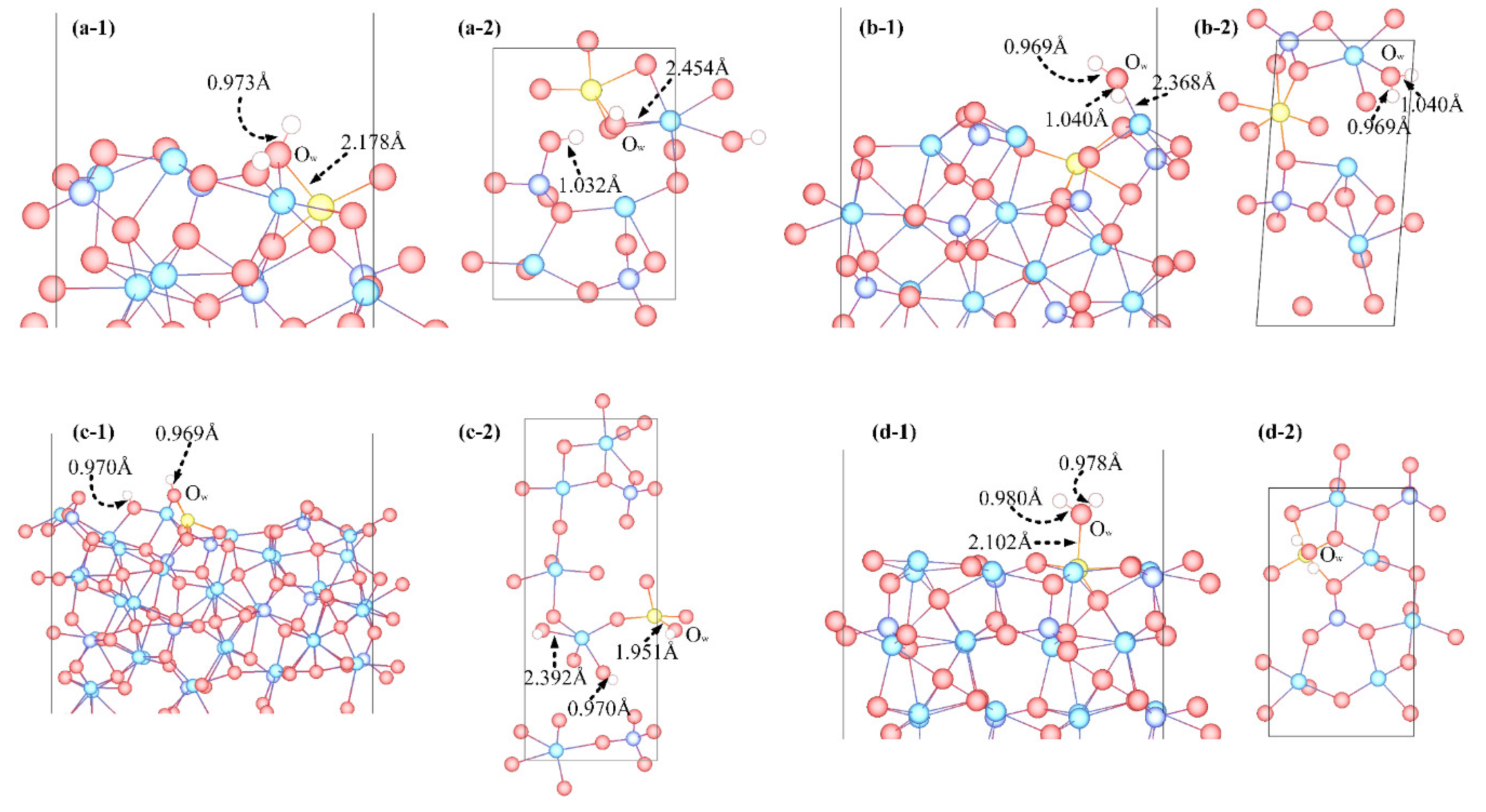 Minerals 10 00665 g002 Minerals 10 00665 g002