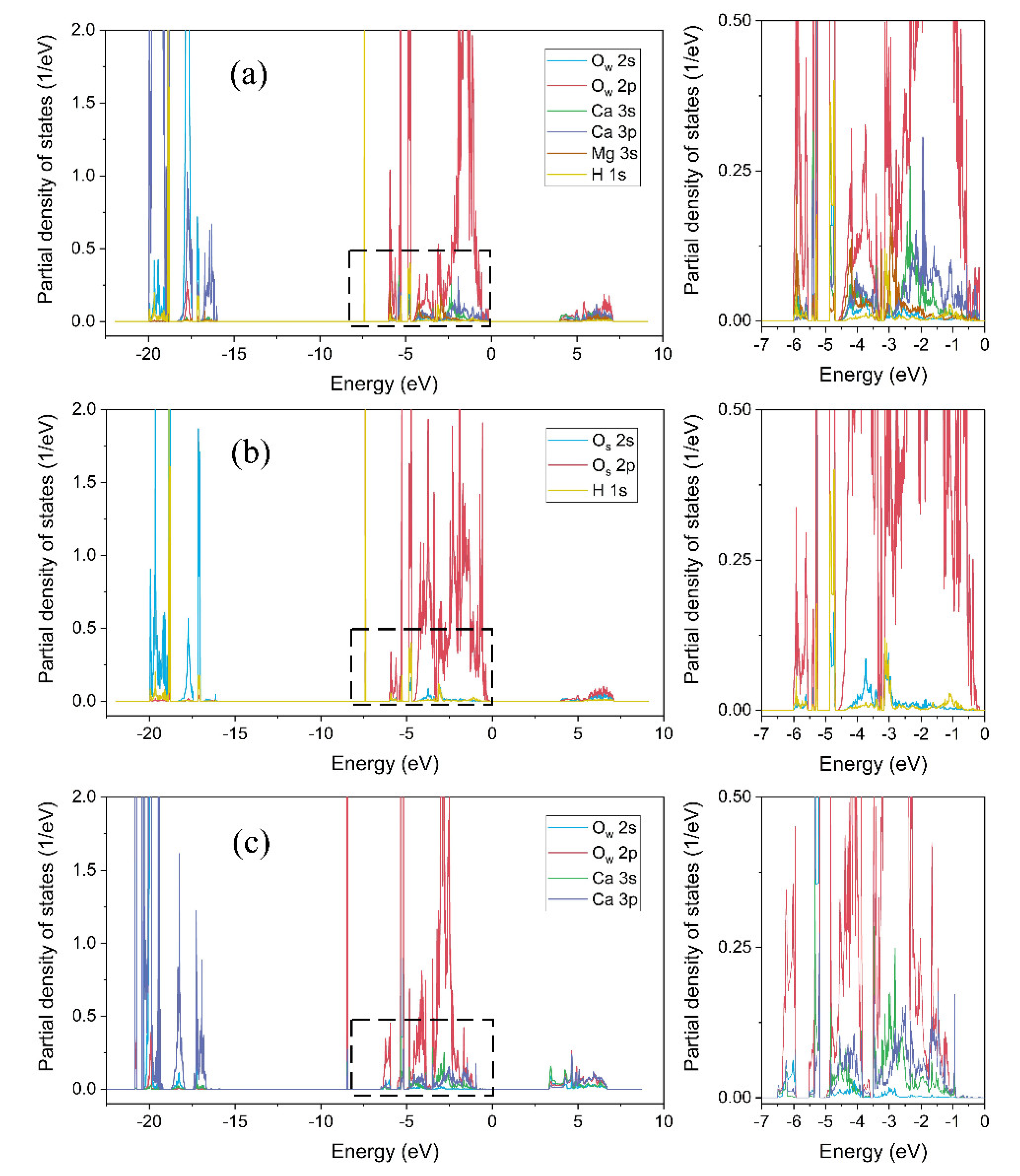 Minerals 10 00665 g003 Minerals 10 00665 g003