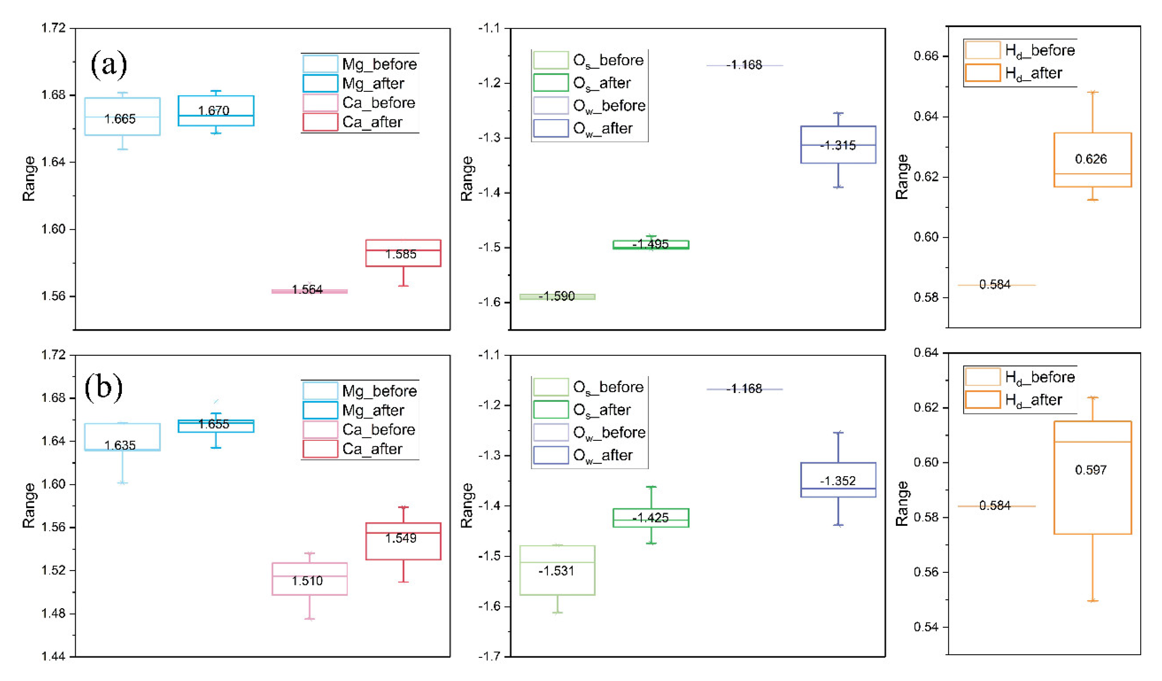 Minerals 10 00665 g005 Minerals 10 00665 g005