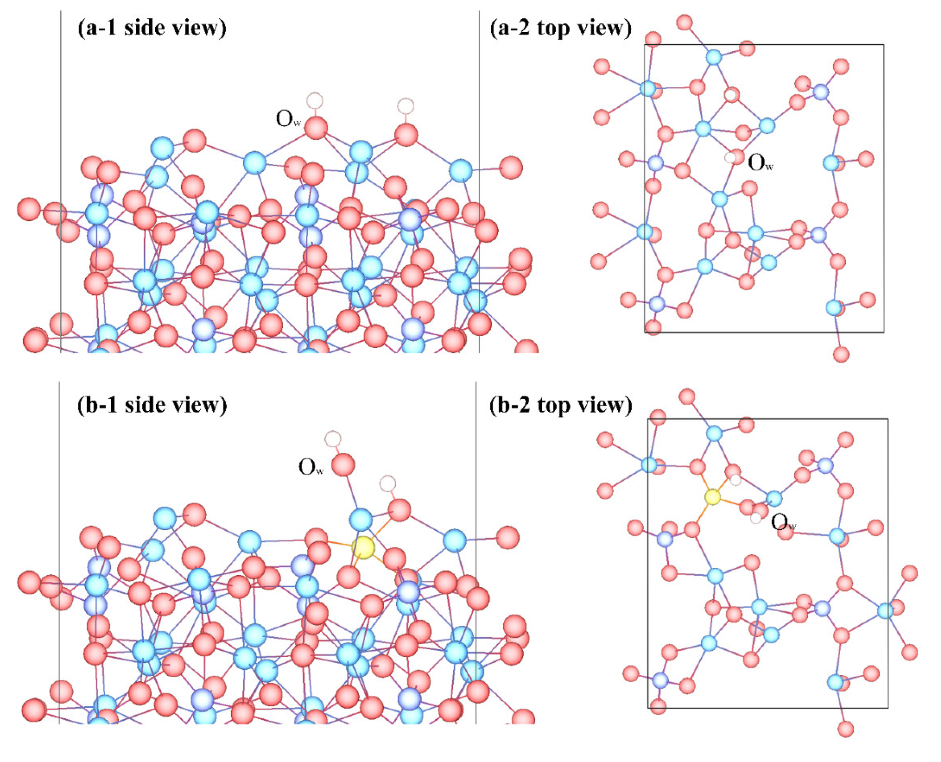 Minerals 10 00665 g008 Minerals 10 00665 g008