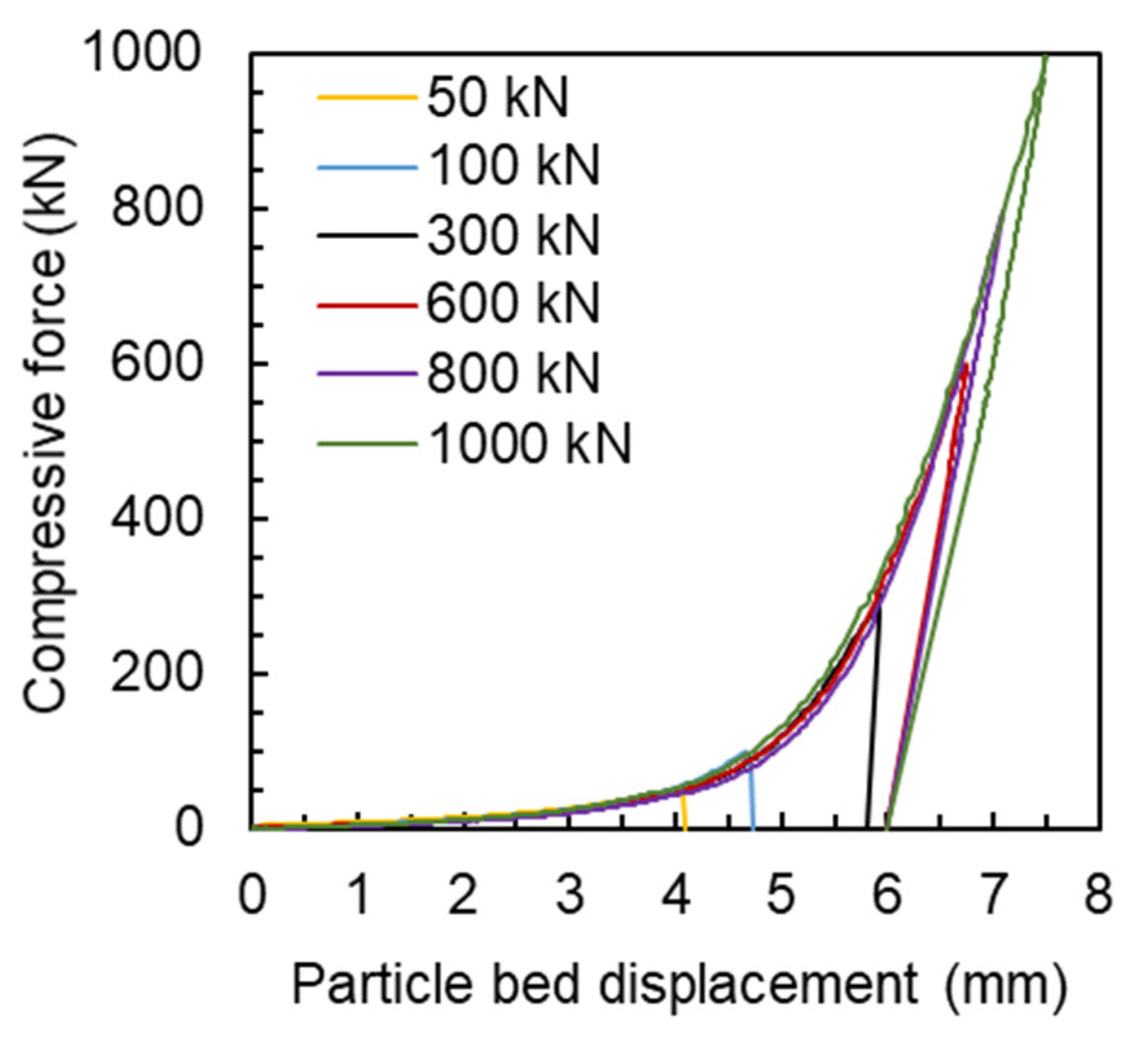 Minerals 10 00666 g002