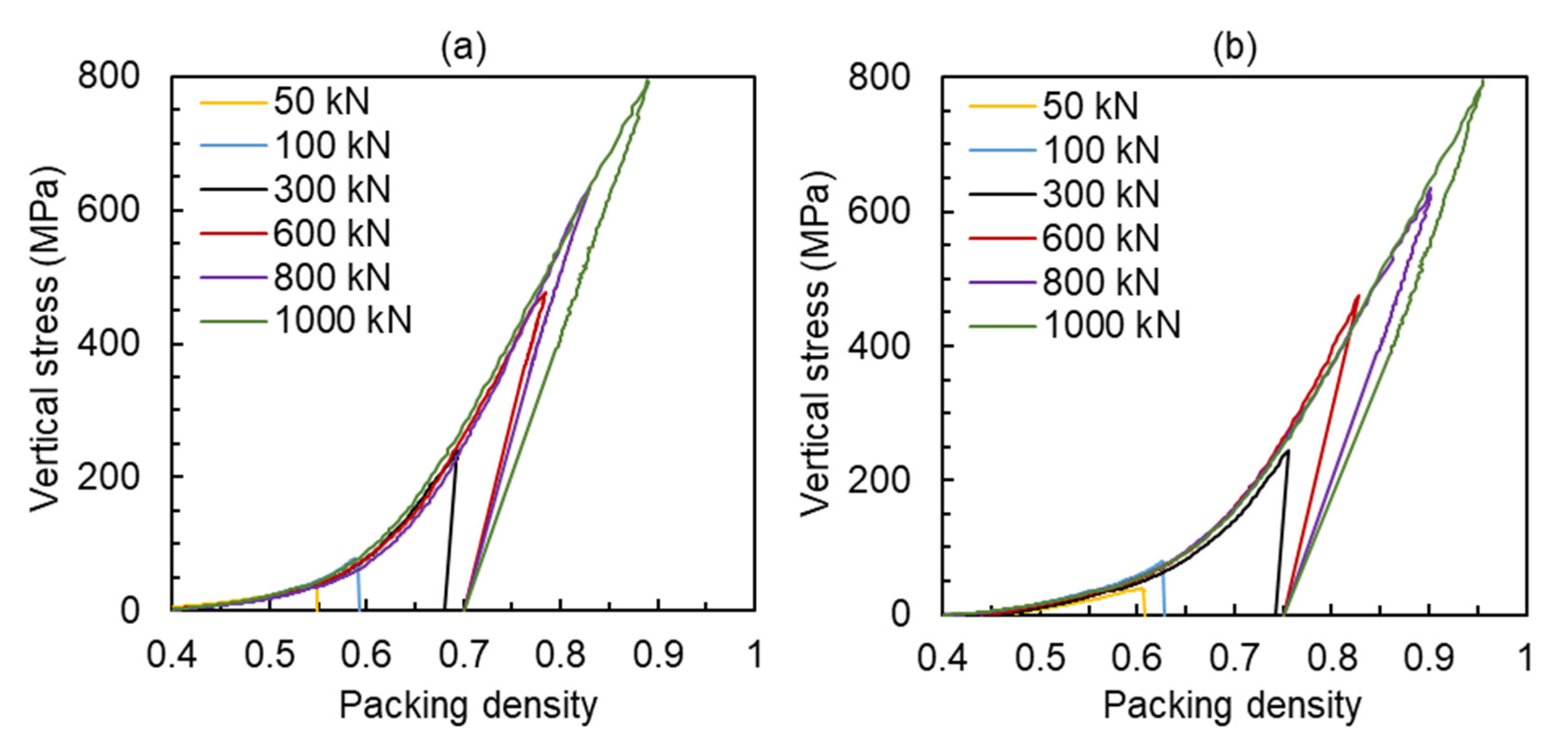 Minerals 10 00666 g003