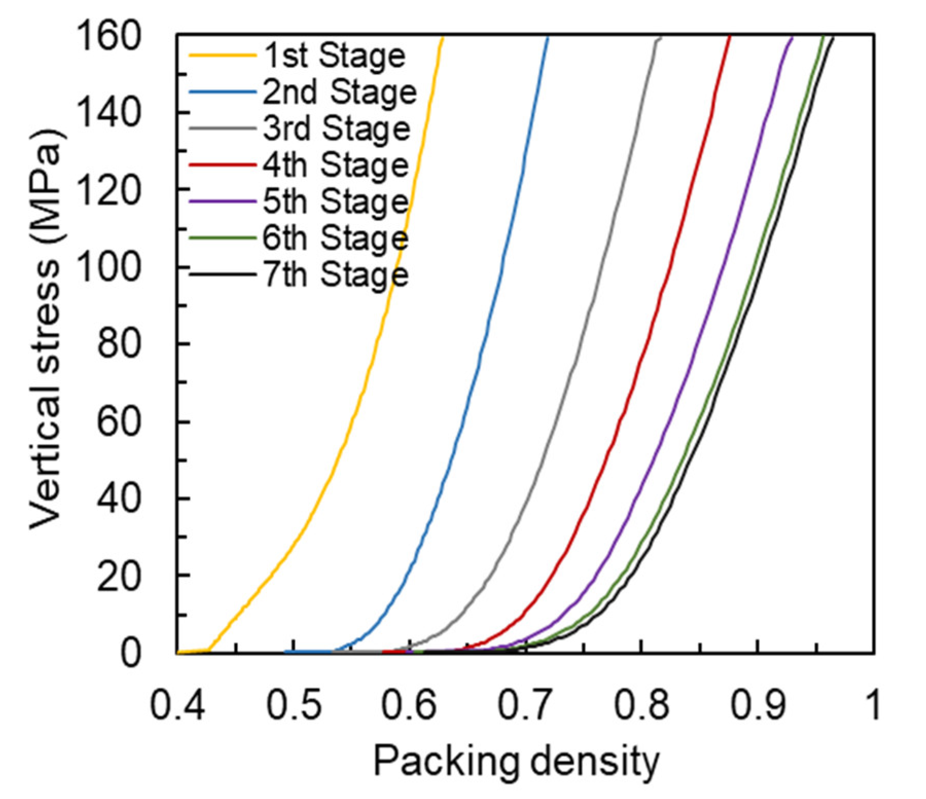 Minerals 10 00666 g005