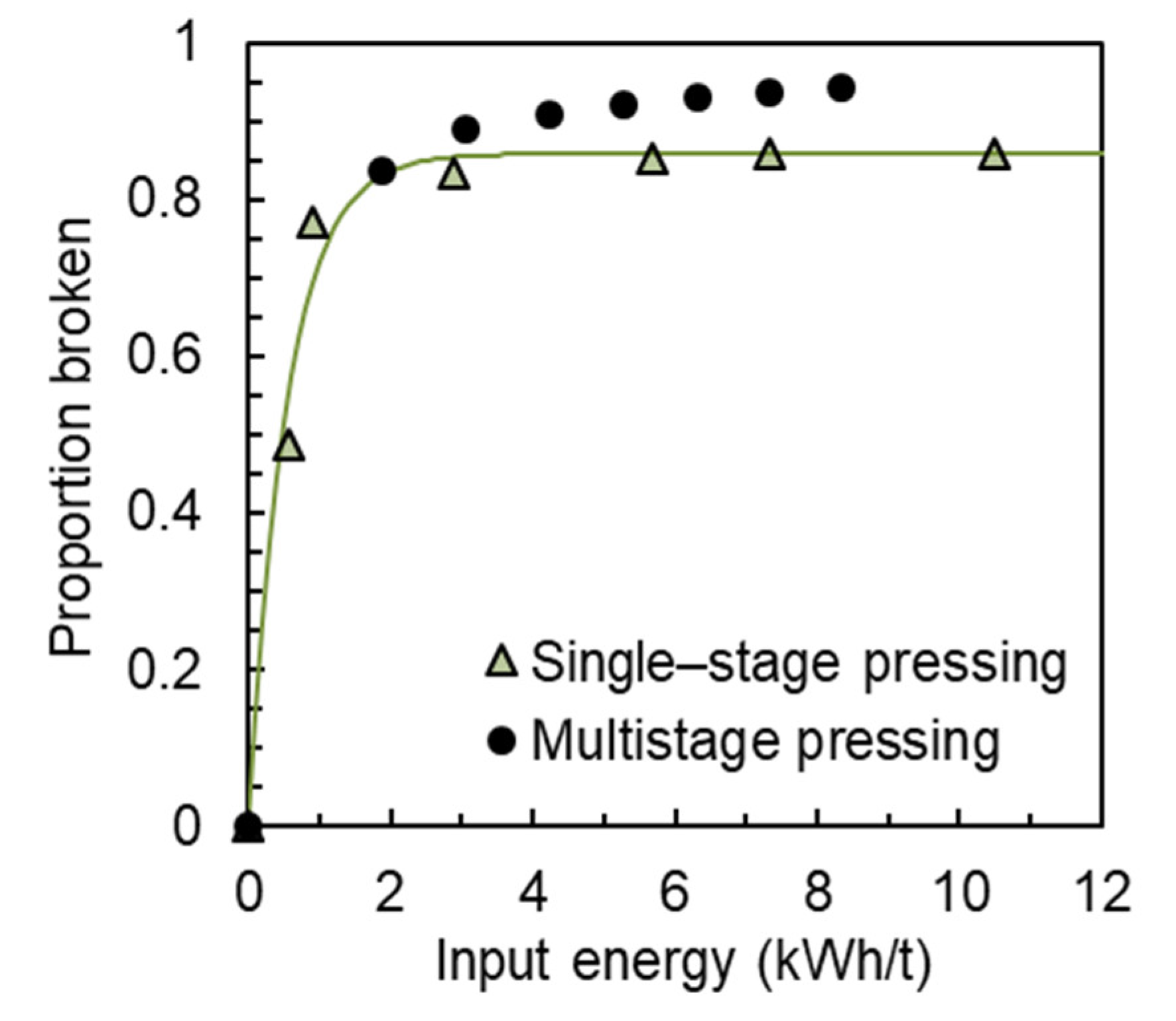 Minerals 10 00666 g008