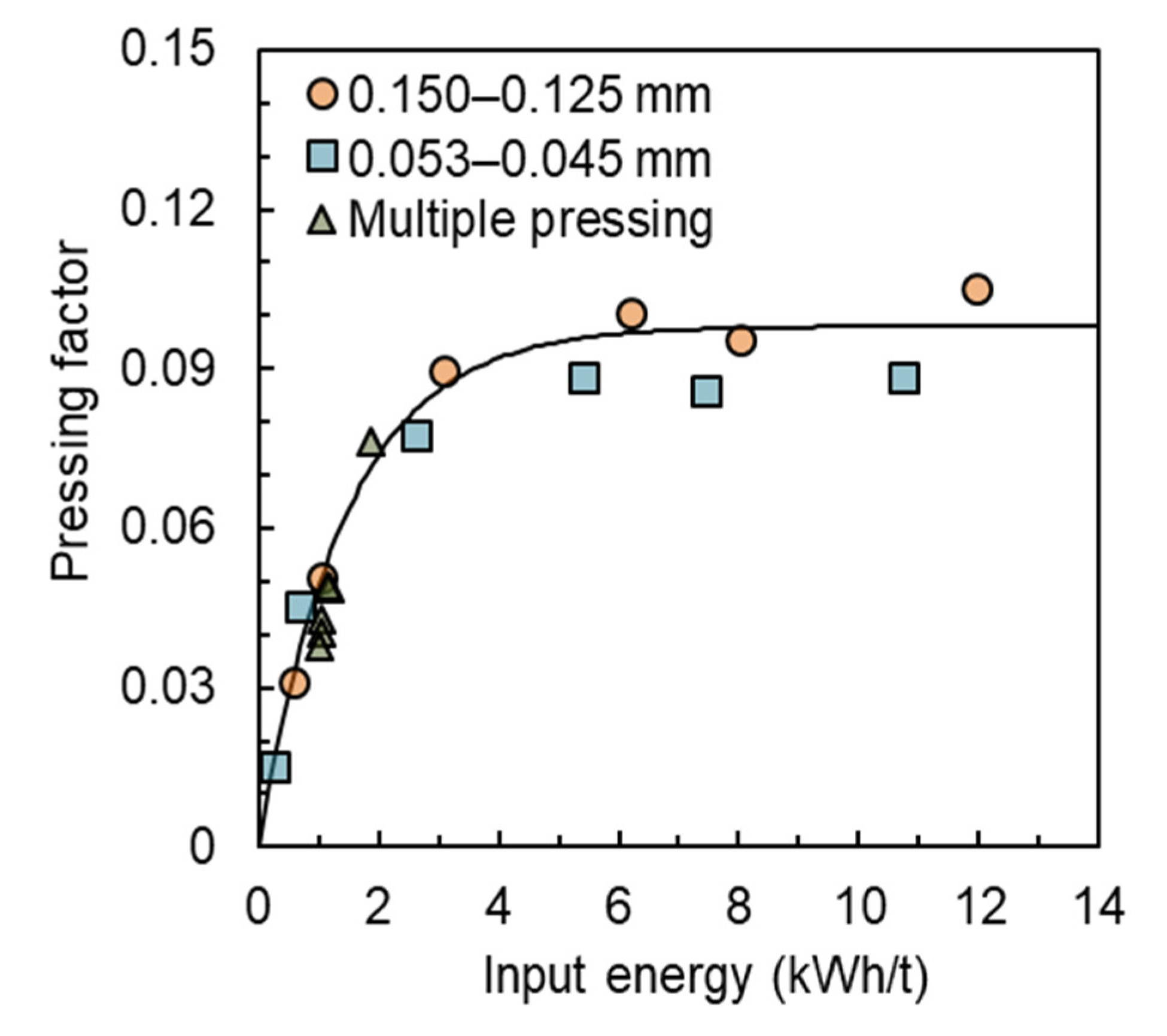 Minerals 10 00666 g011