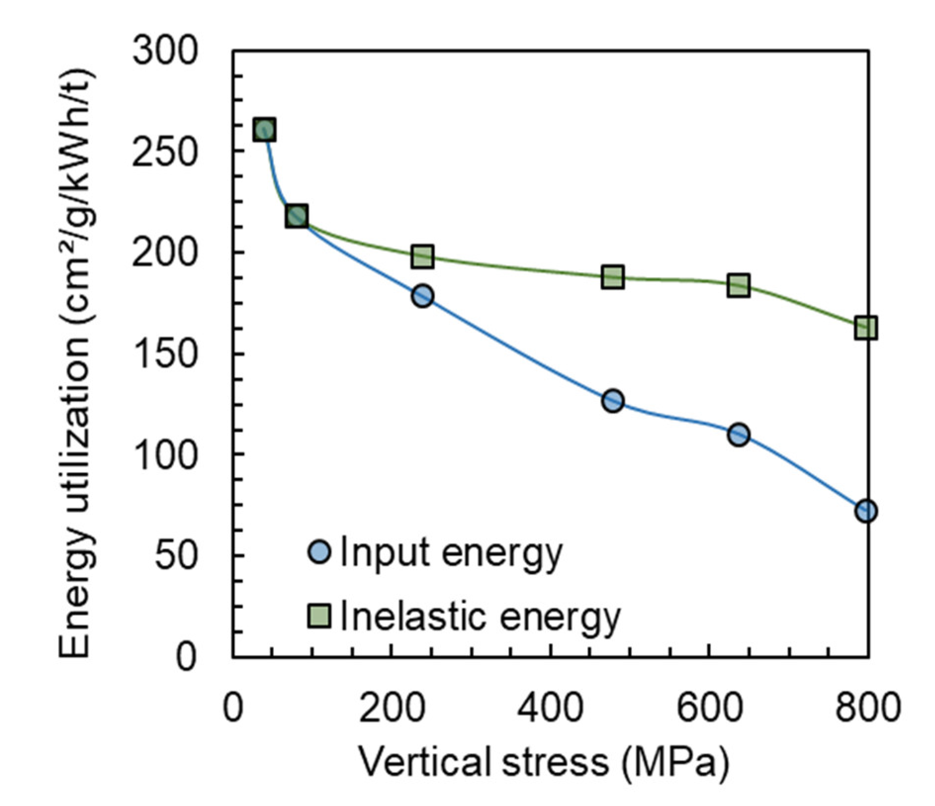 Minerals 10 00666 g012