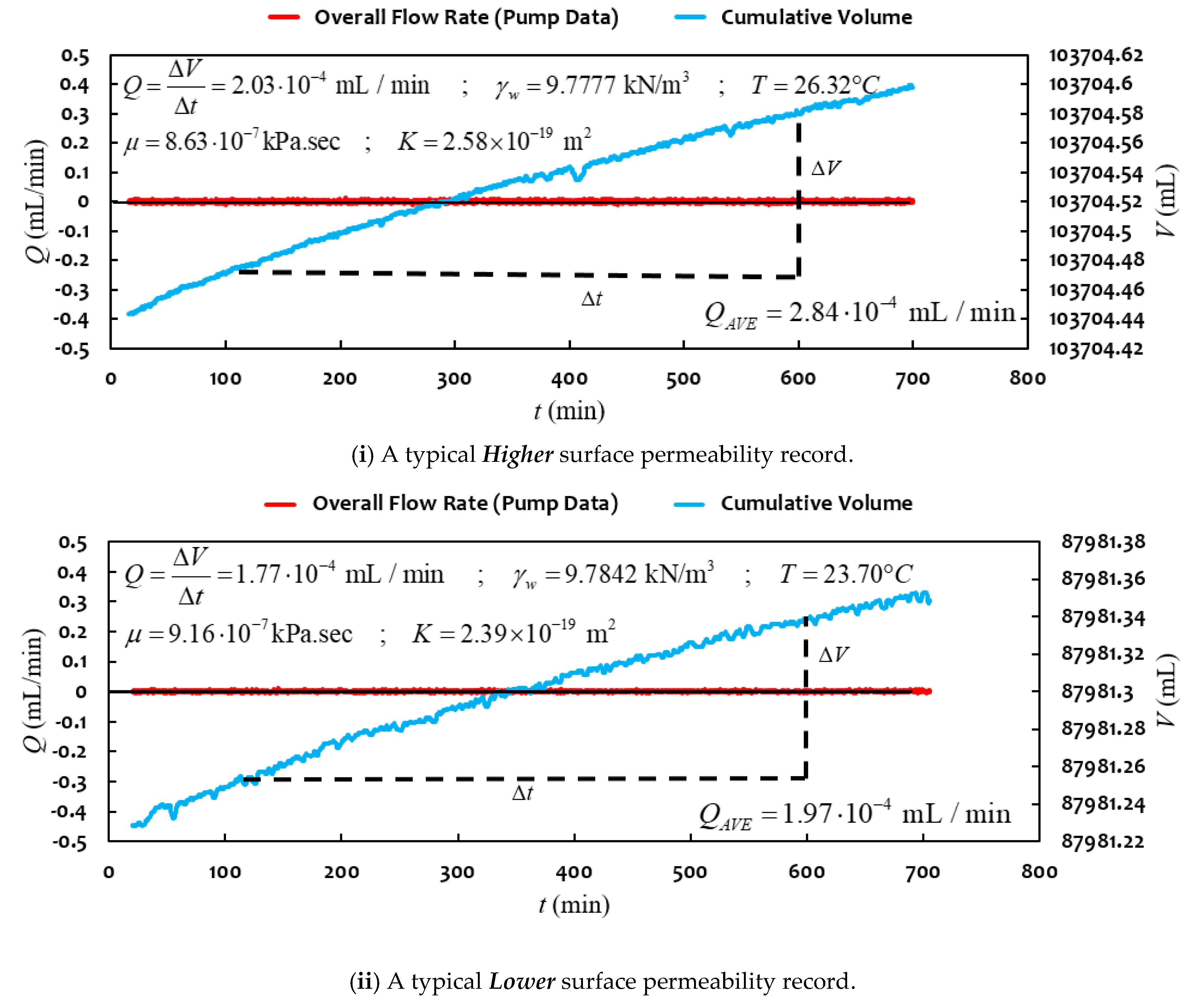 Minerals 10 00667 g009