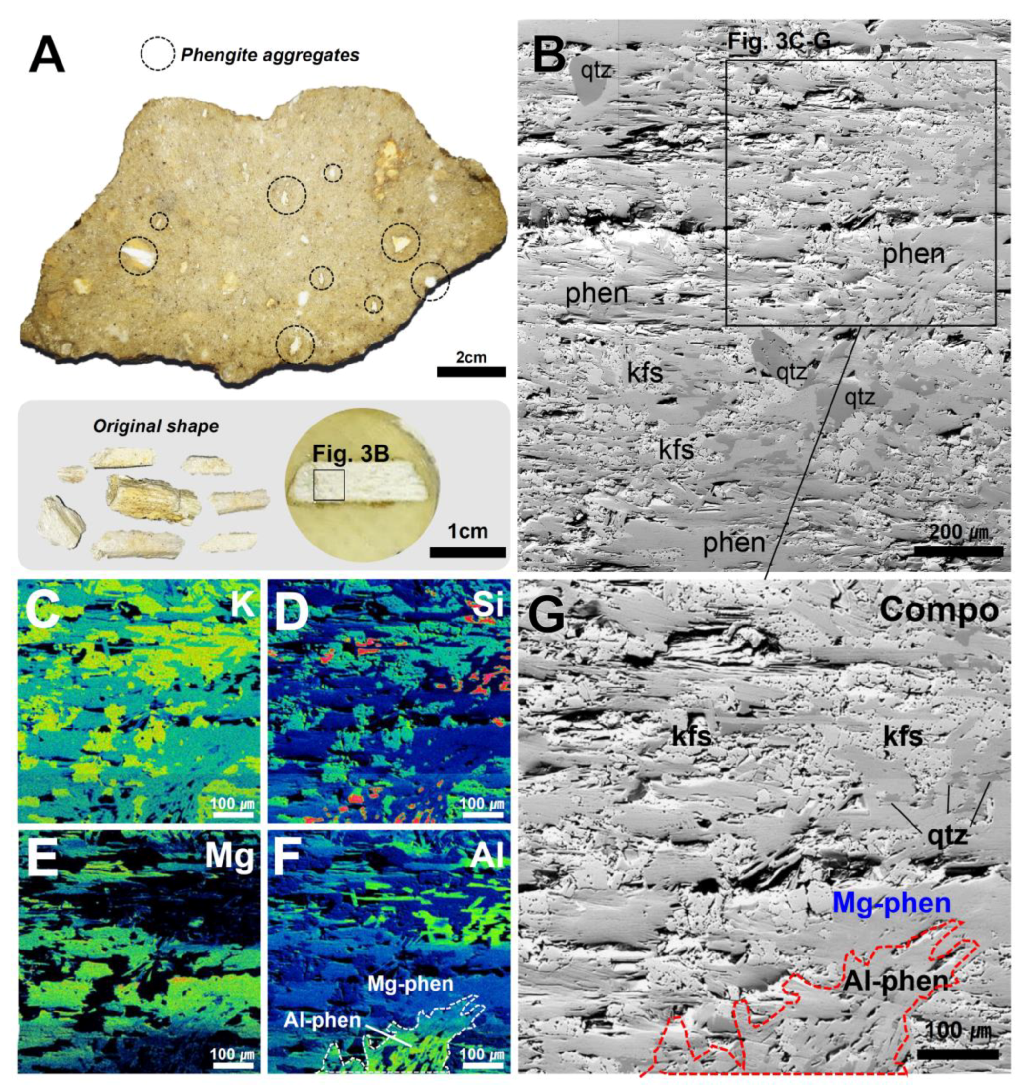 Minerals 10 00668 g003 Minerals 10 00668 g003