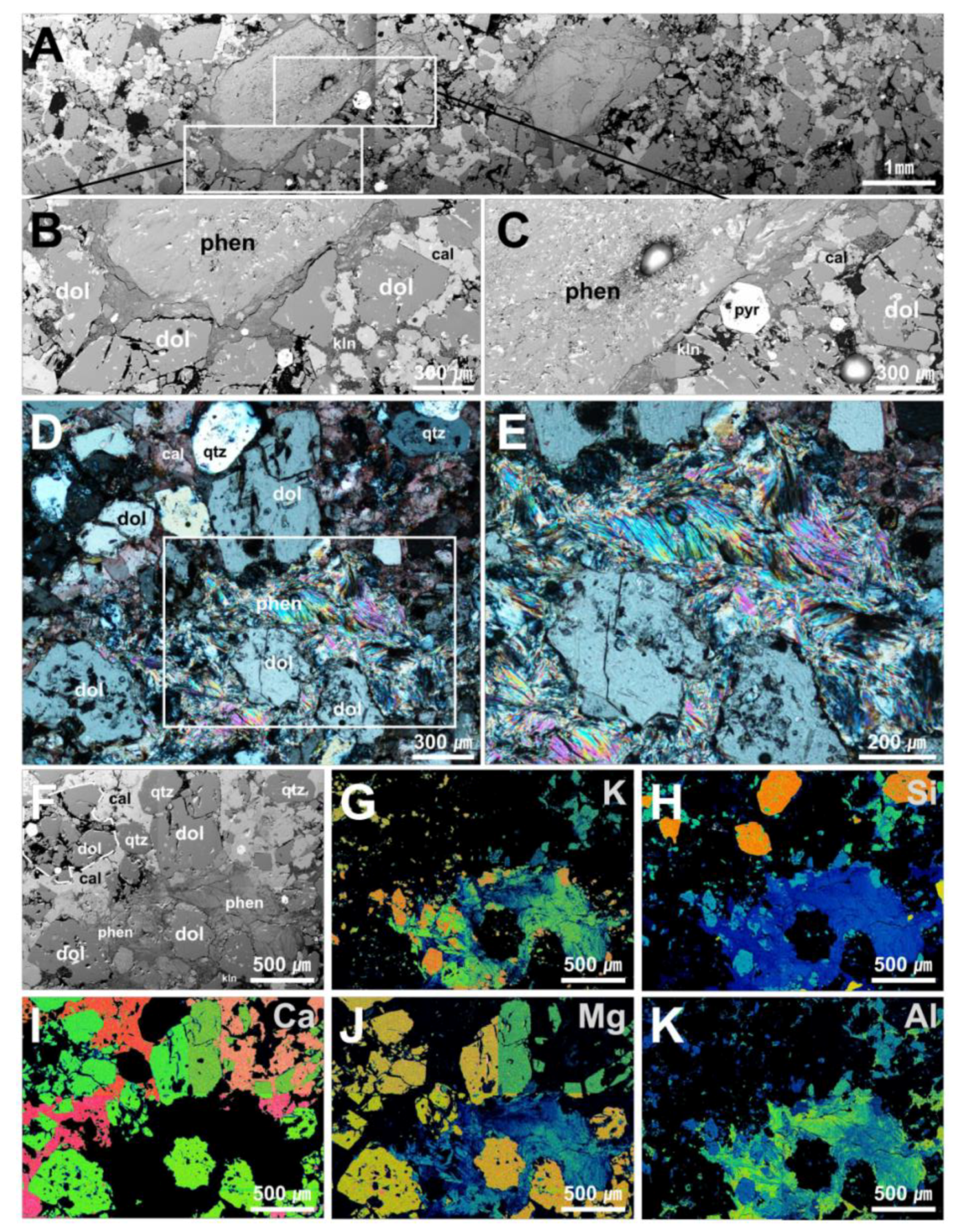 Minerals 10 00668 g004 Minerals 10 00668 g004
