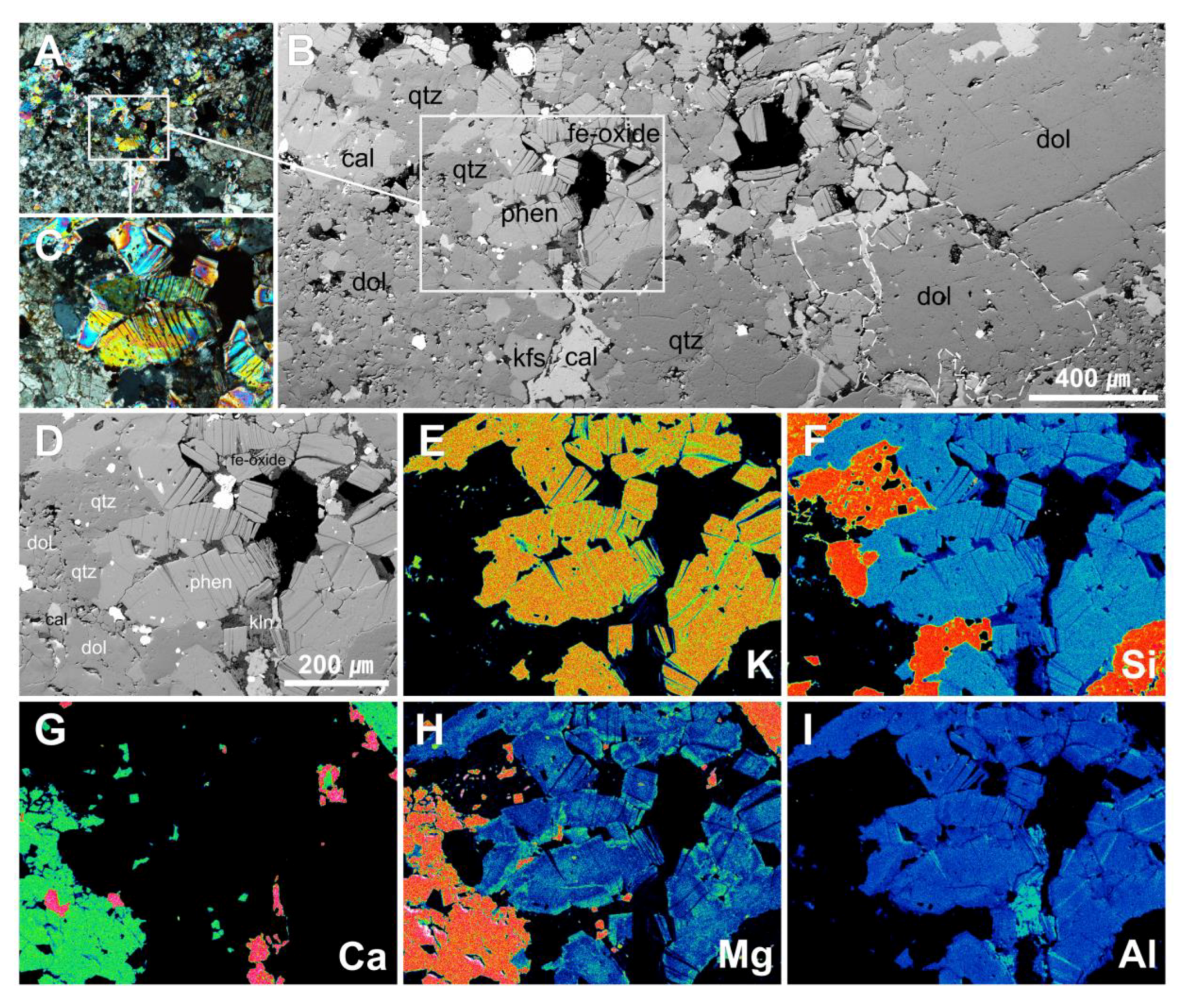 Minerals 10 00668 g006 Minerals 10 00668 g006