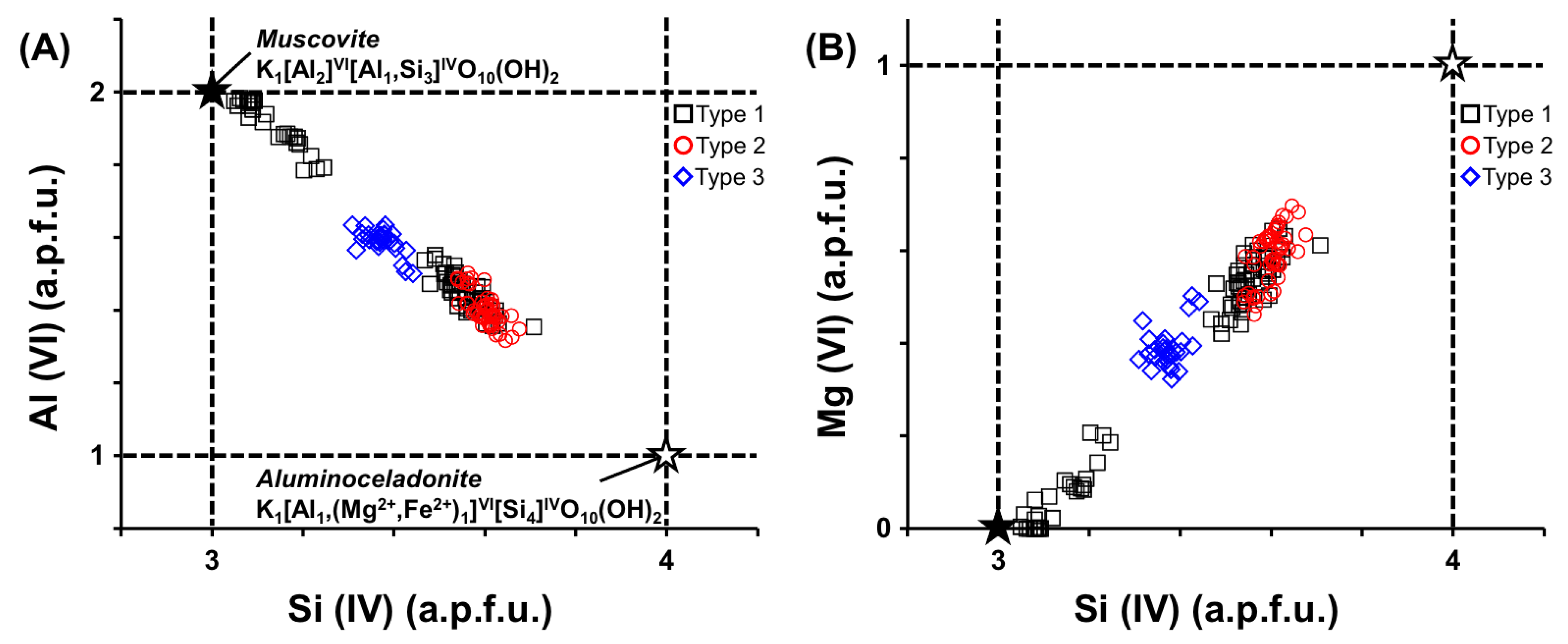 Minerals 10 00668 g008 Minerals 10 00668 g008