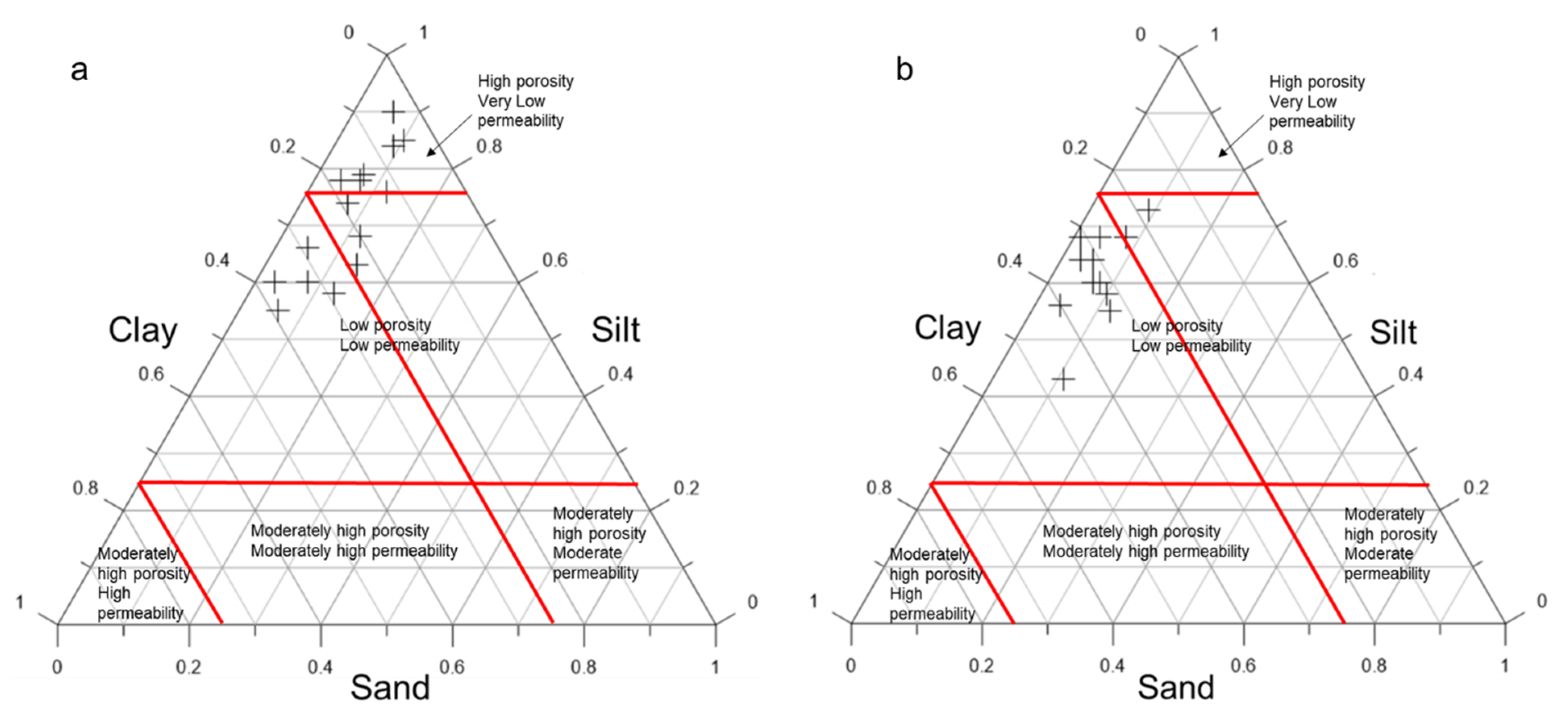 Minerals 10 00670 g007 Minerals 10 00670 g007