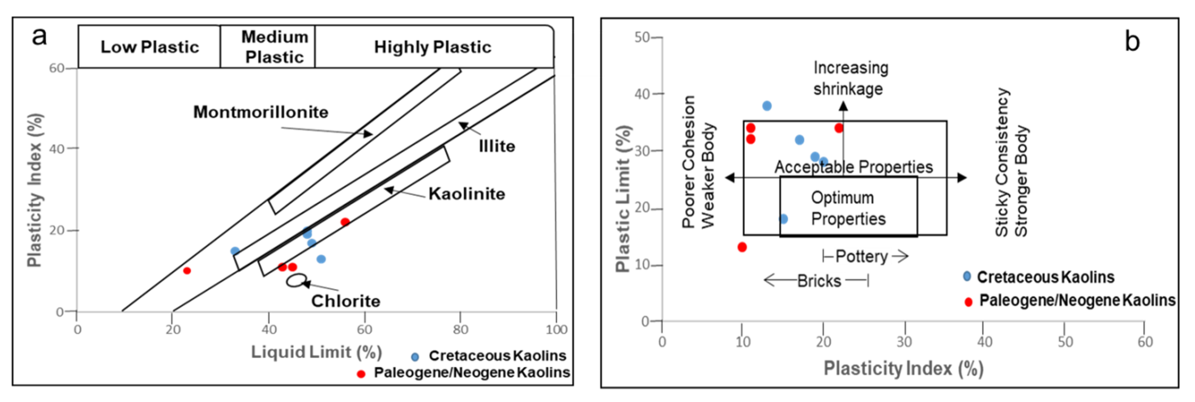 Minerals 10 00670 g008 Minerals 10 00670 g008