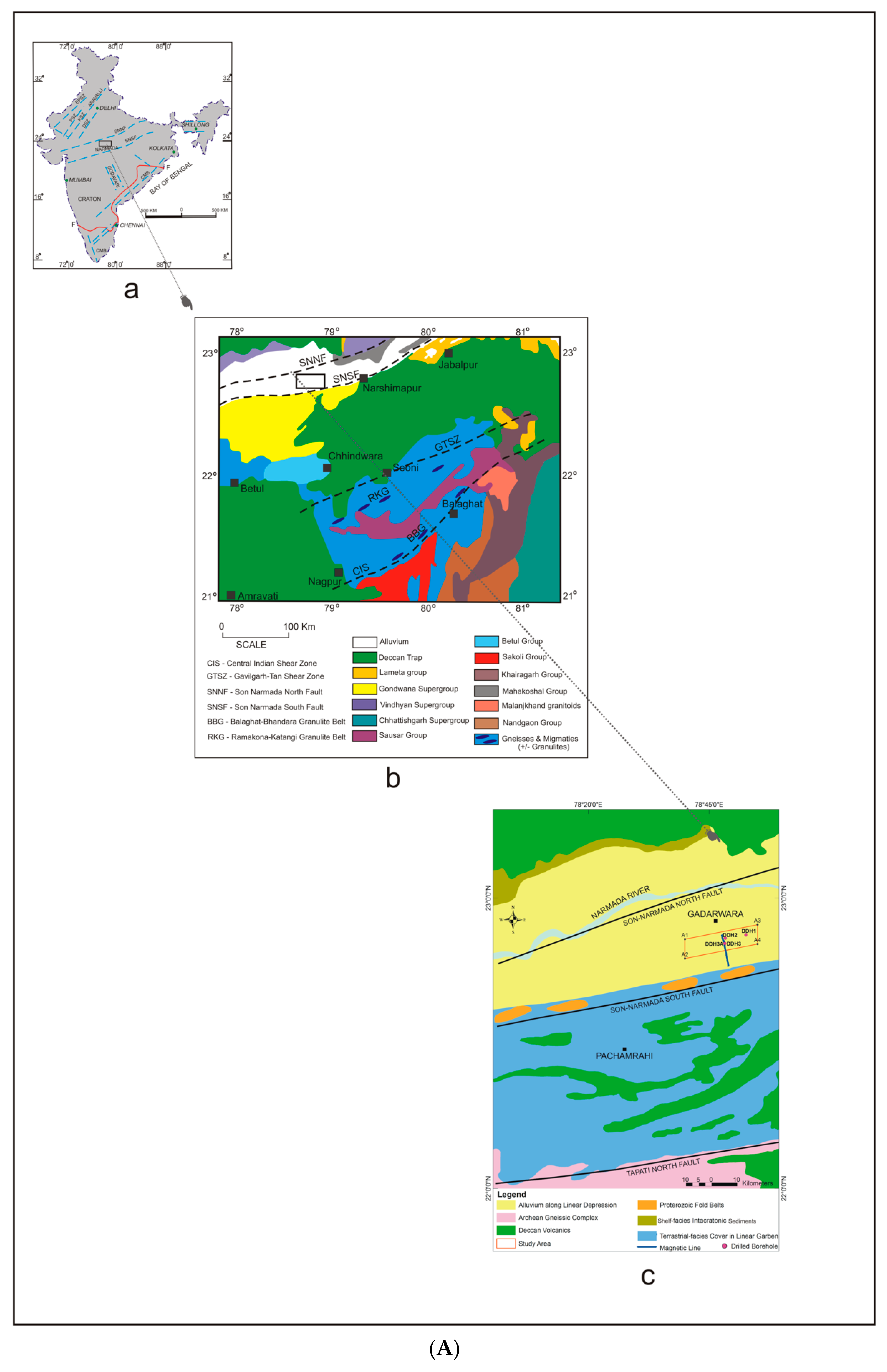 Minerals 10 00671 g002a