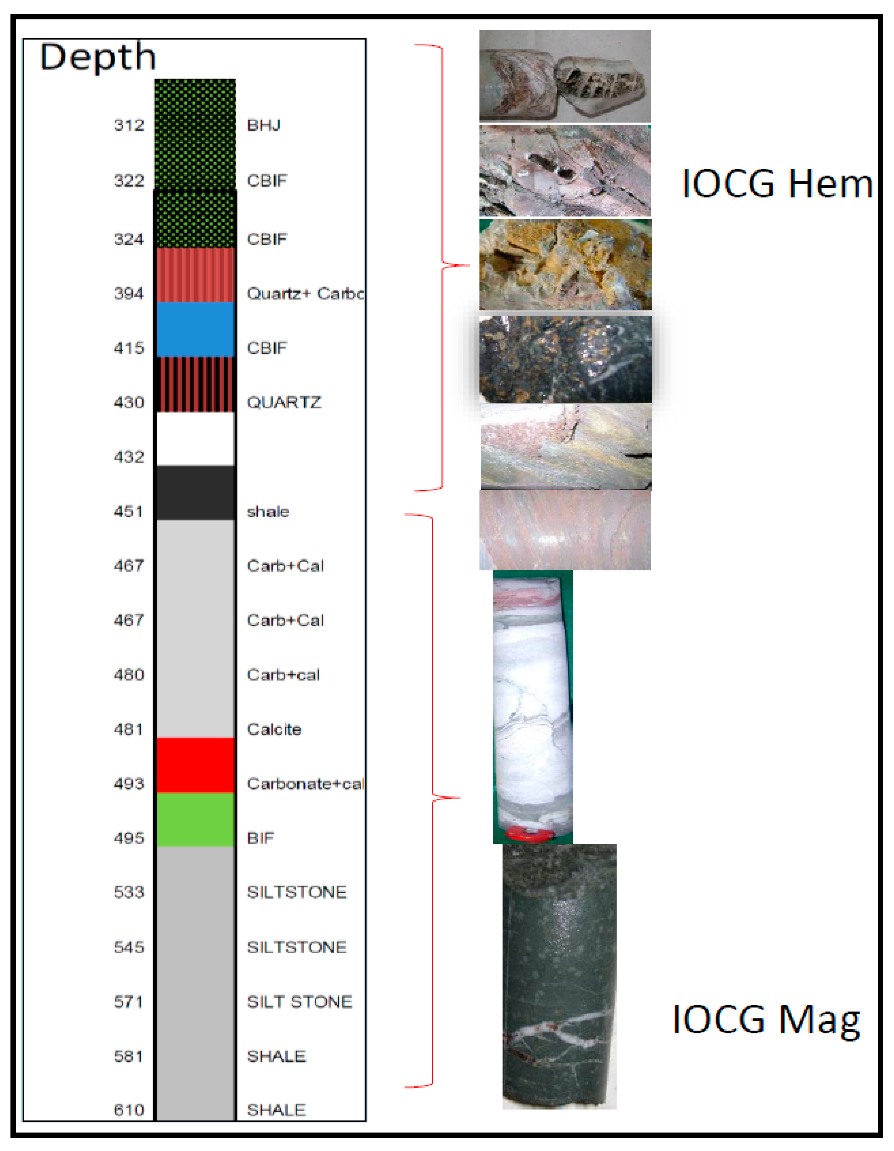 Minerals 10 00671 g004