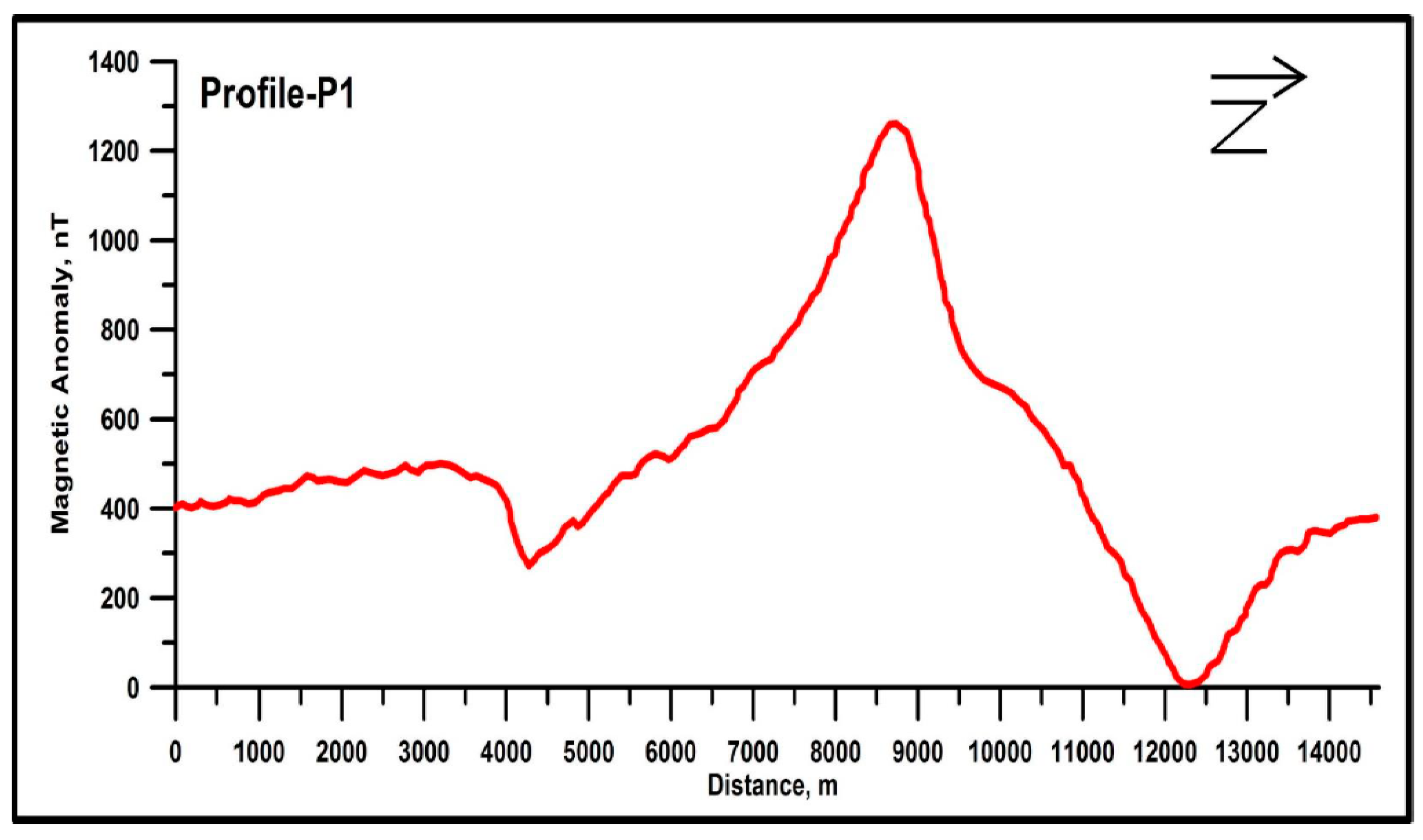 Minerals 10 00671 g006