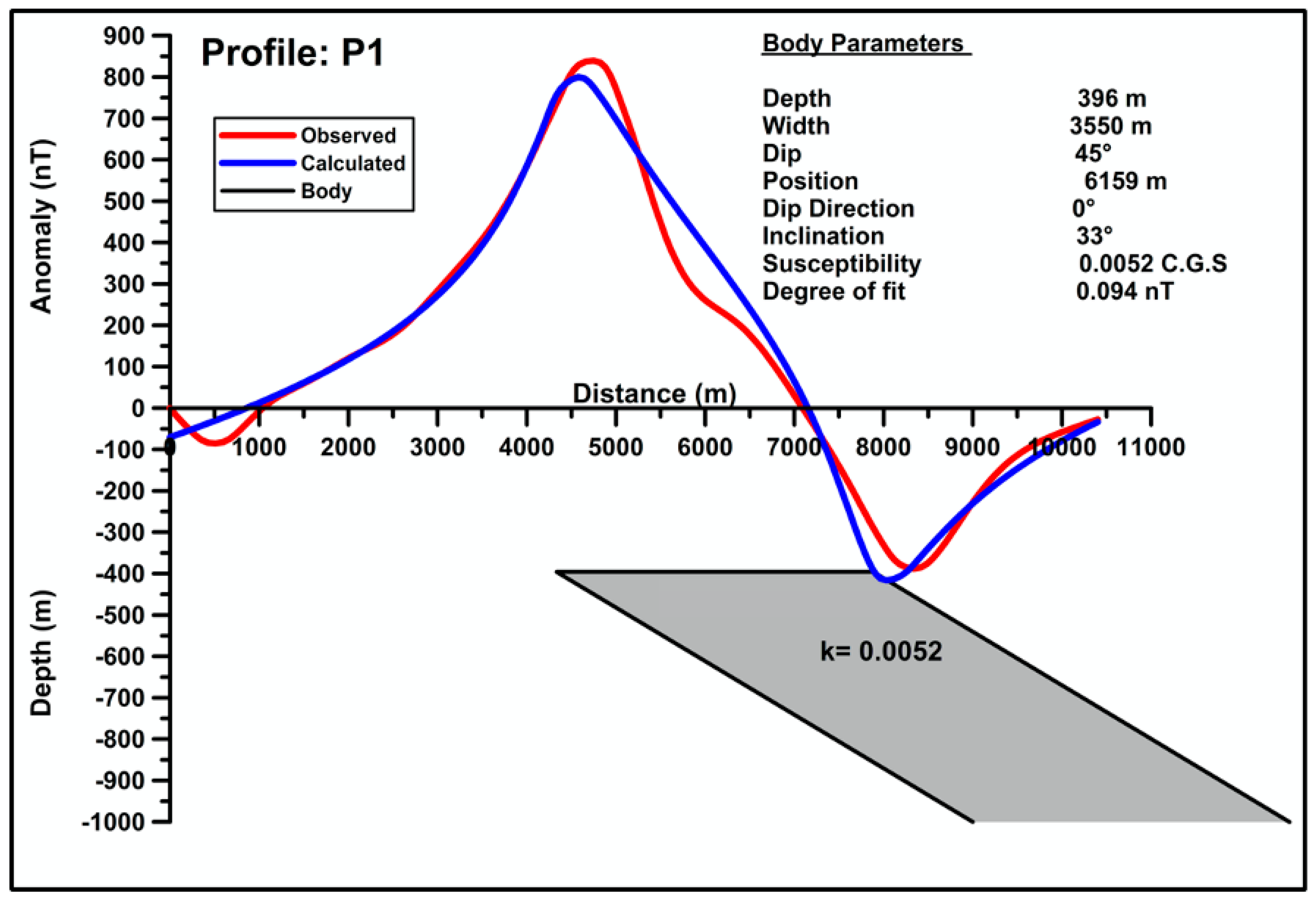 Minerals 10 00671 g008