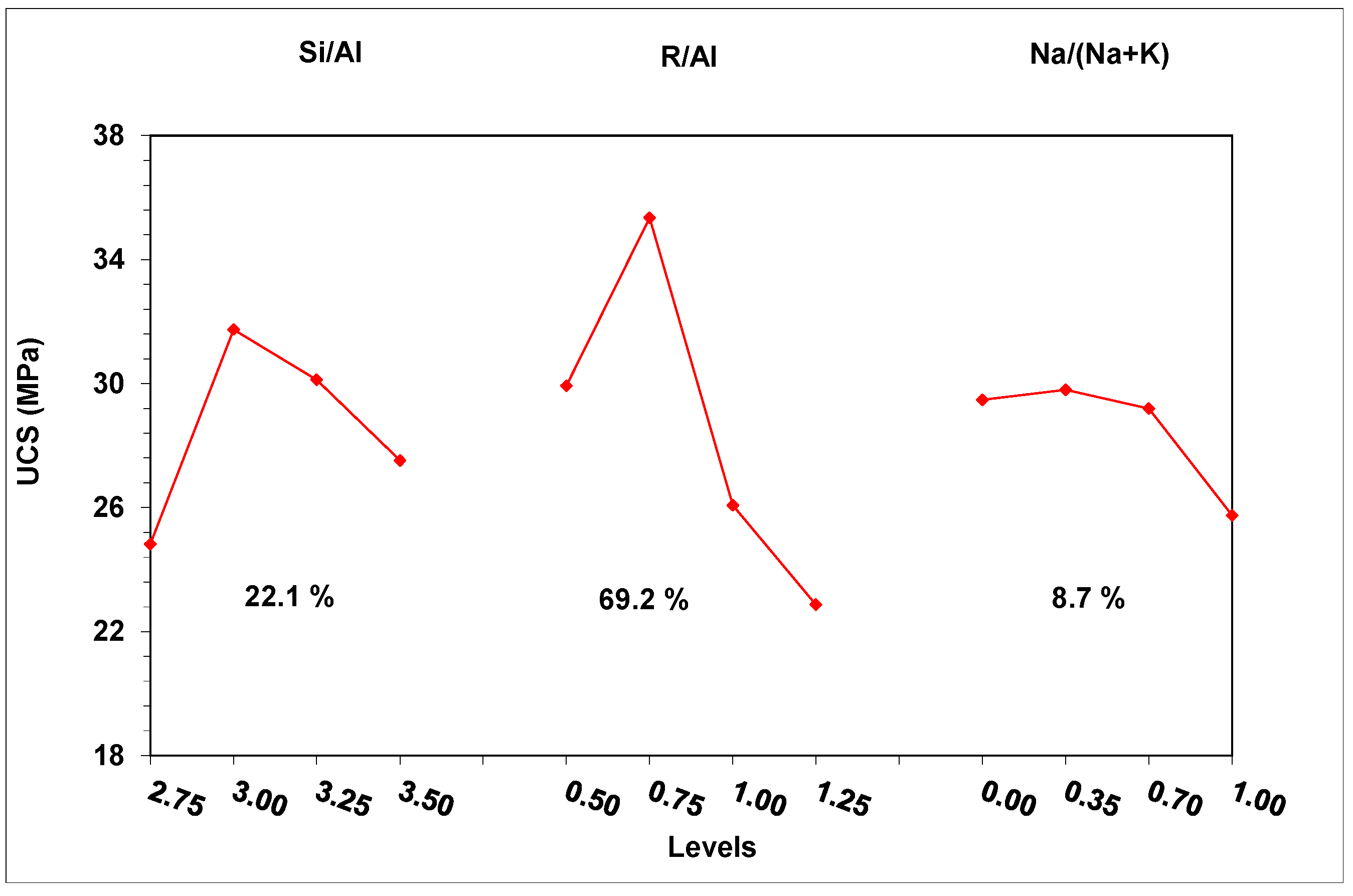 Minerals 10 00672 g003