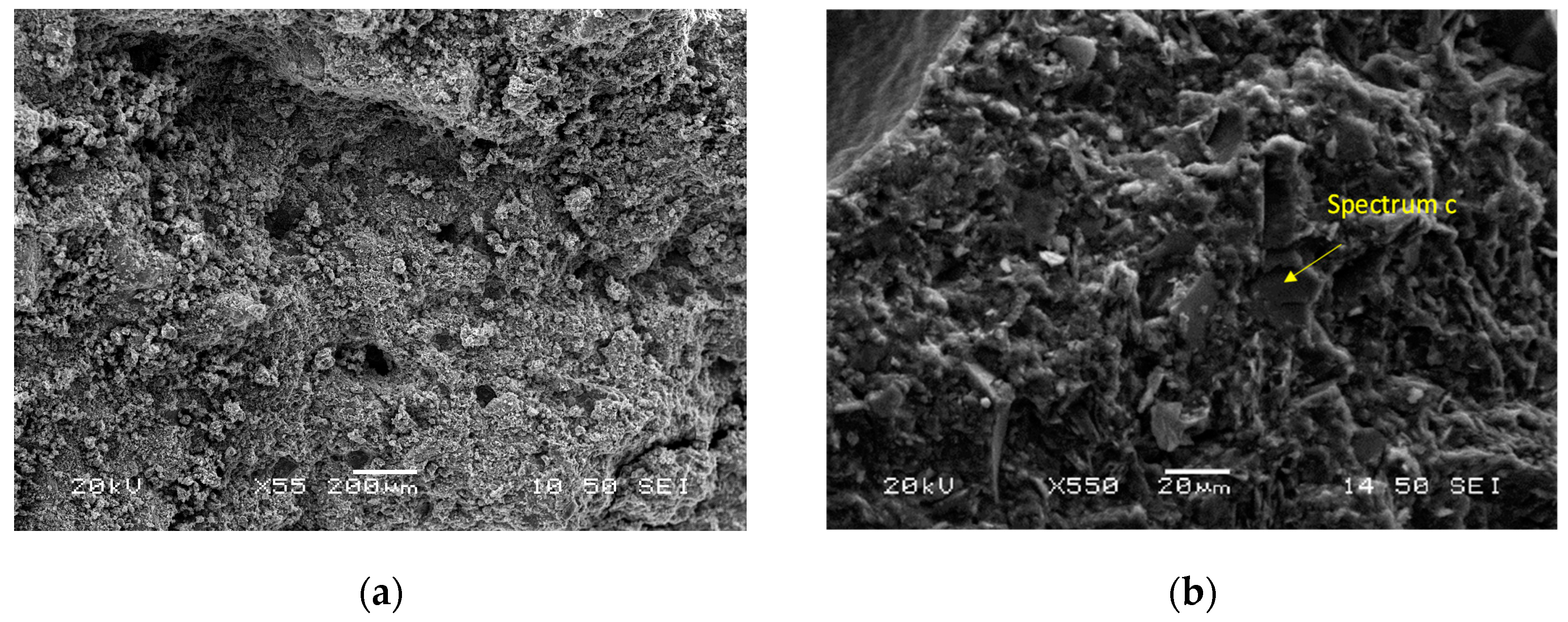 Minerals 10 00672 g008a