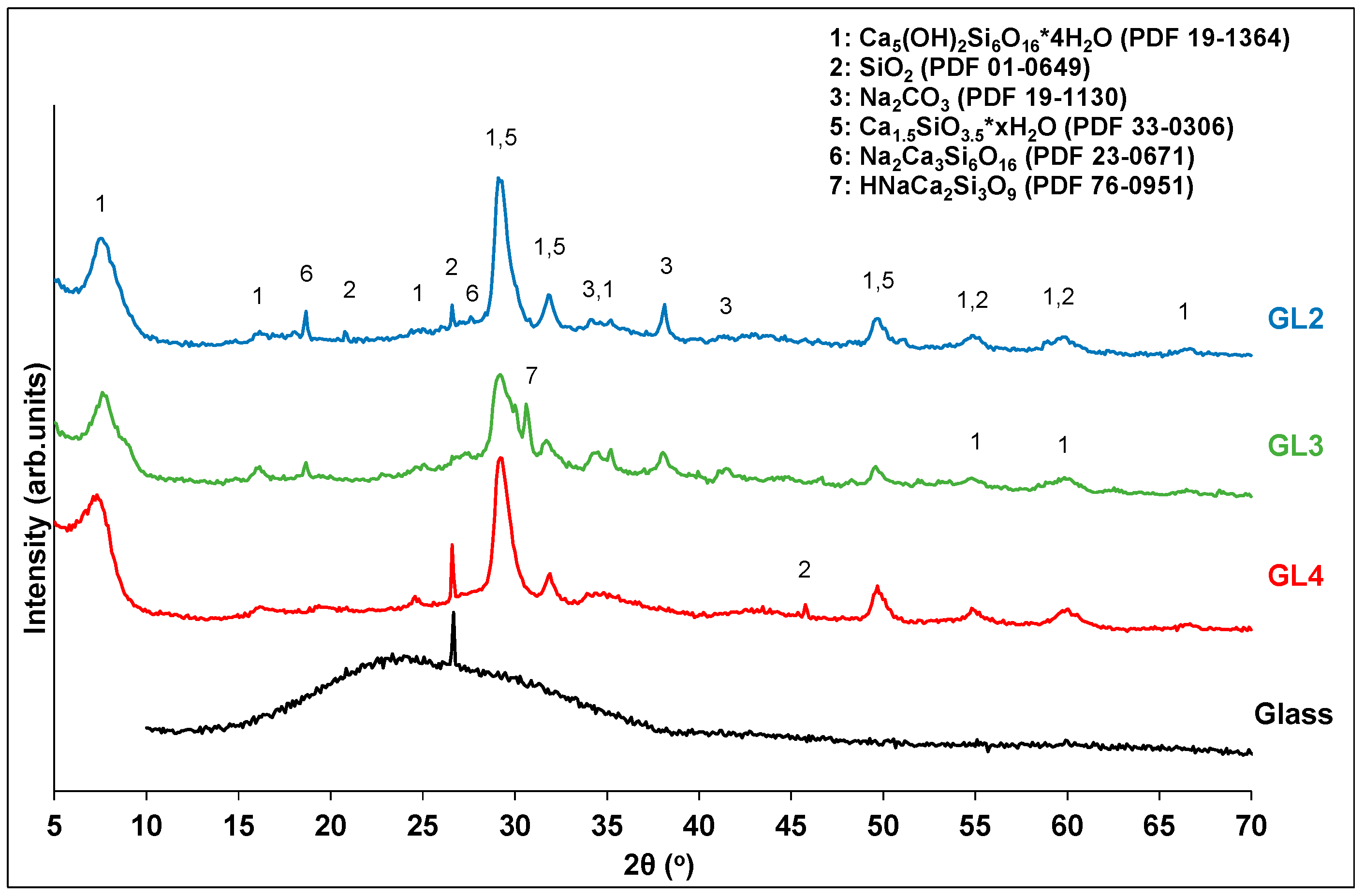 Minerals 10 00672 g009