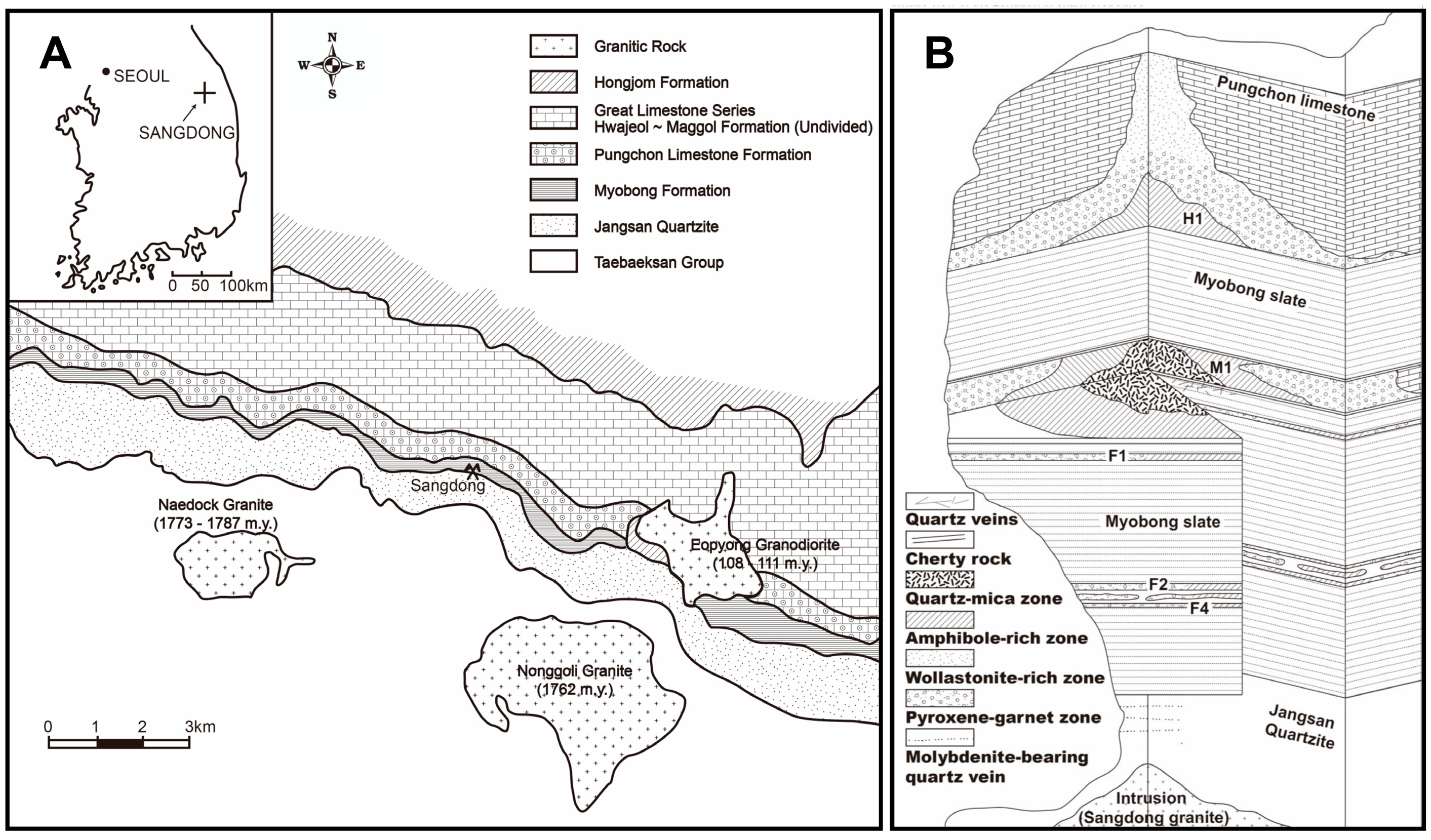 Minerals 10 00678 g001 Minerals 10 00678 g001