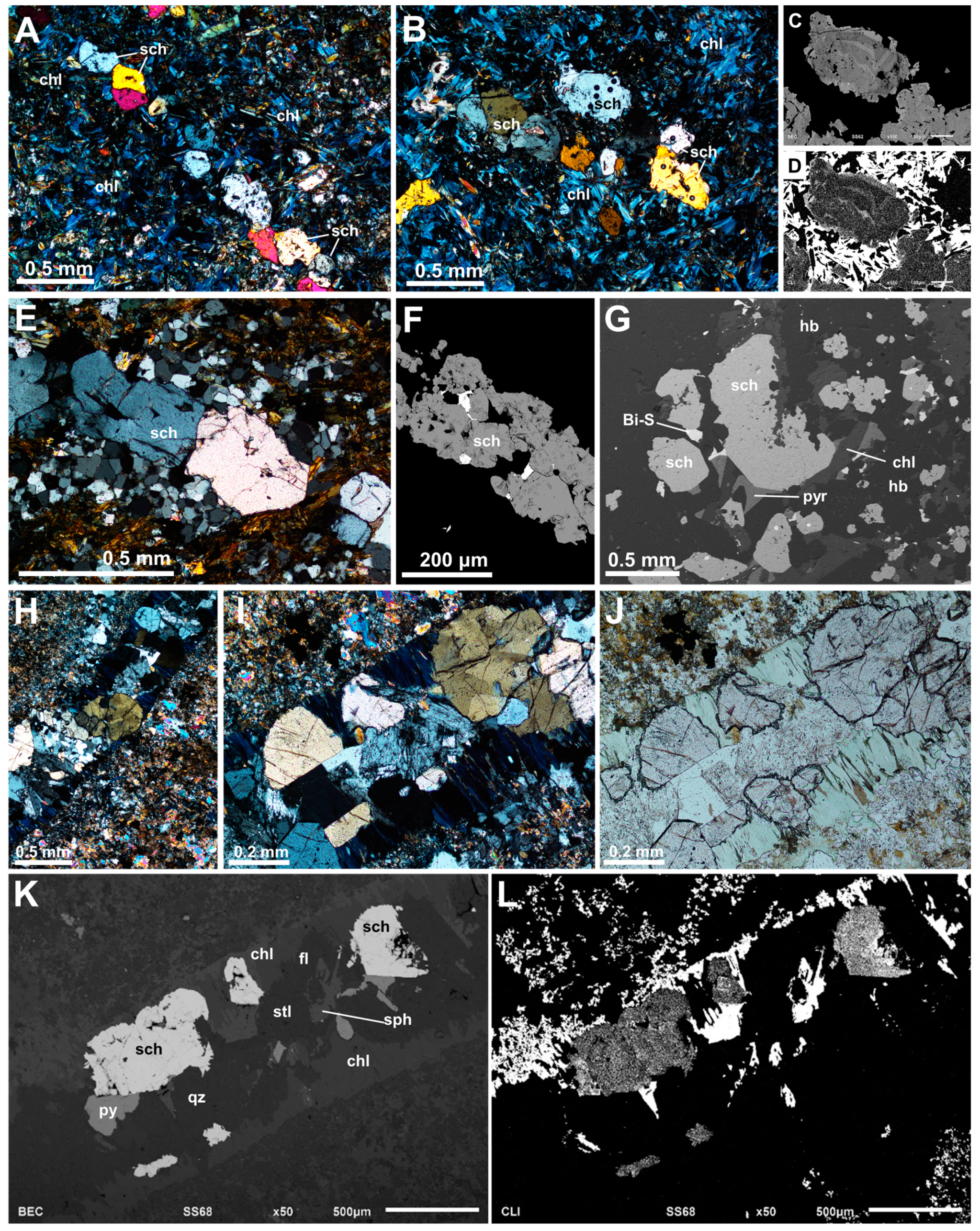 Minerals 10 00678 g004 Minerals 10 00678 g004