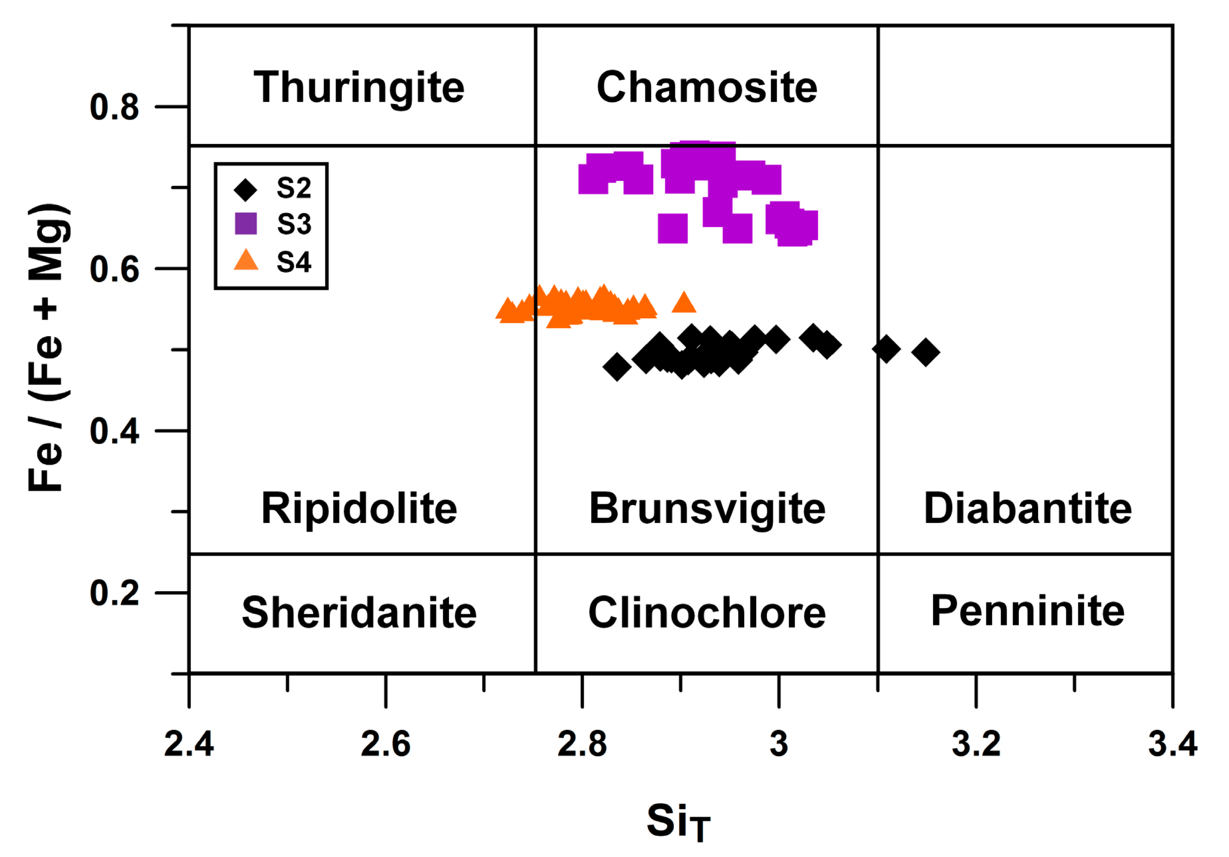 Minerals 10 00678 g006 Minerals 10 00678 g006