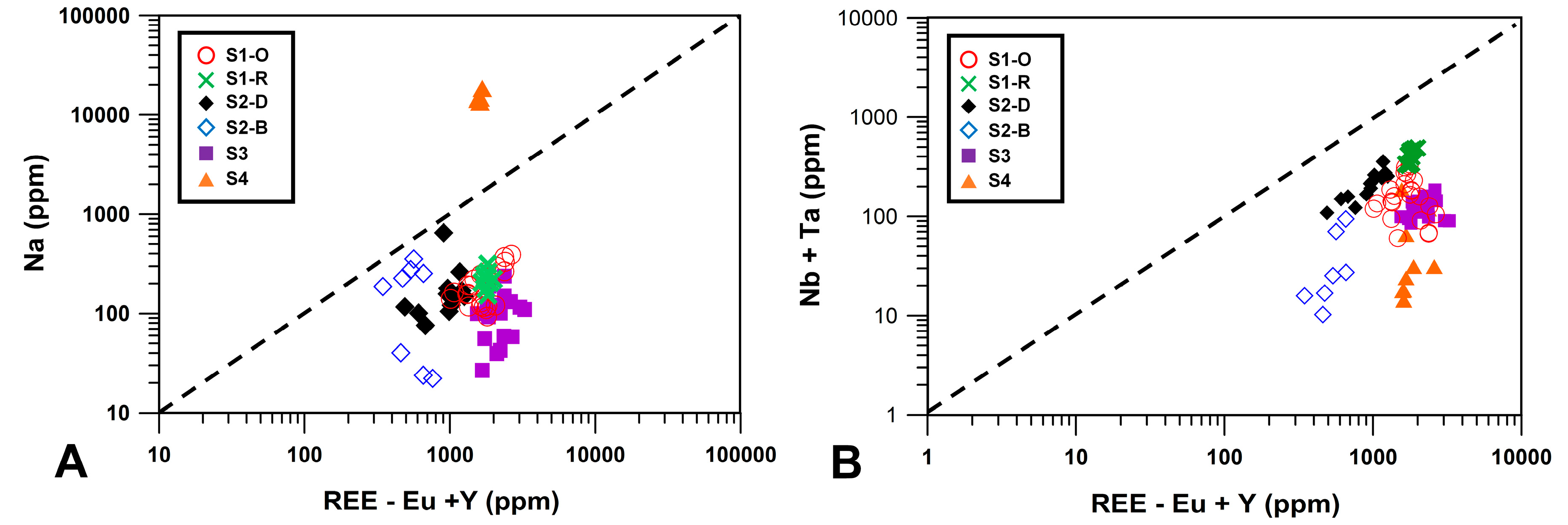 Minerals 10 00678 g007 Minerals 10 00678 g007
