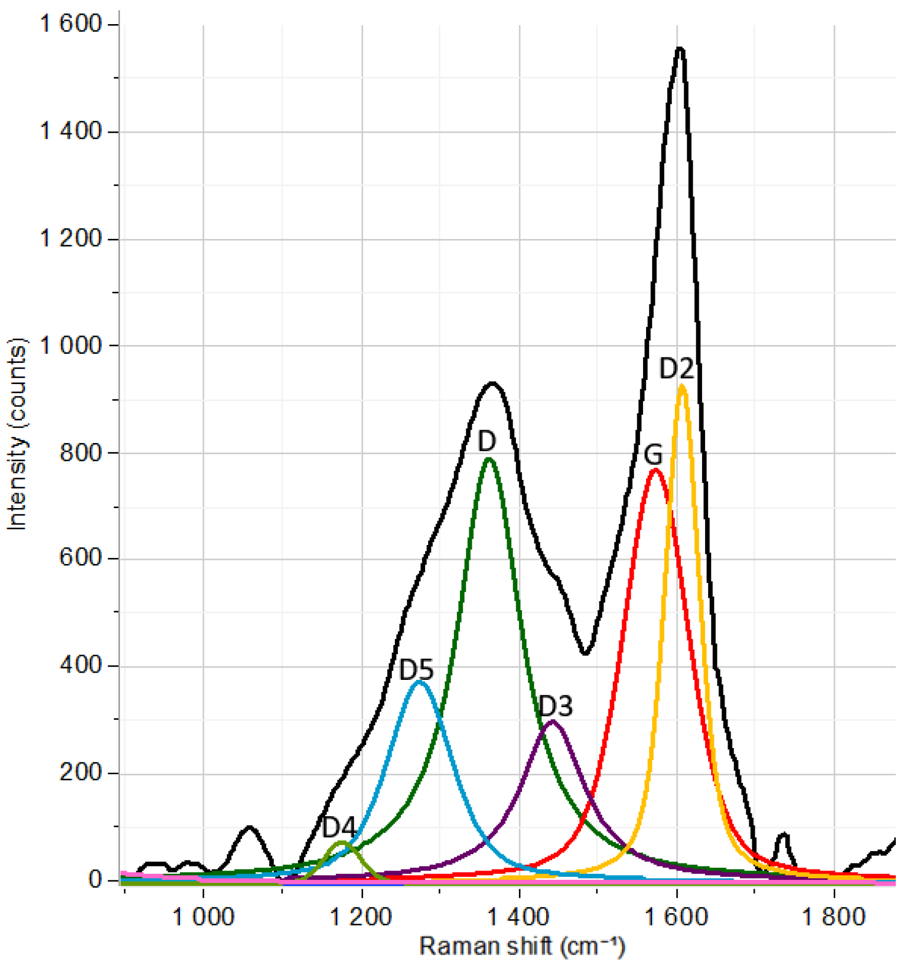 Minerals 10 00679 g003