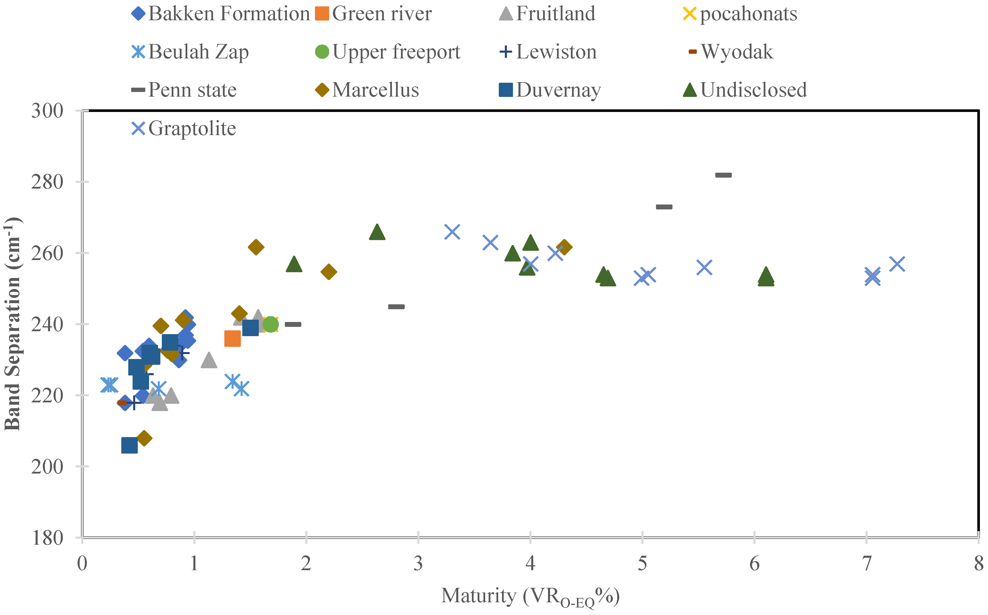 Minerals 10 00679 g004