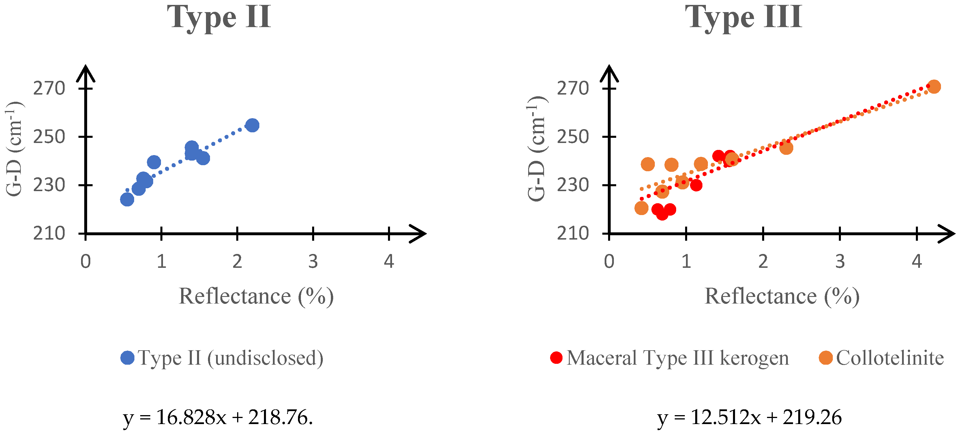 Minerals 10 00679 g005a