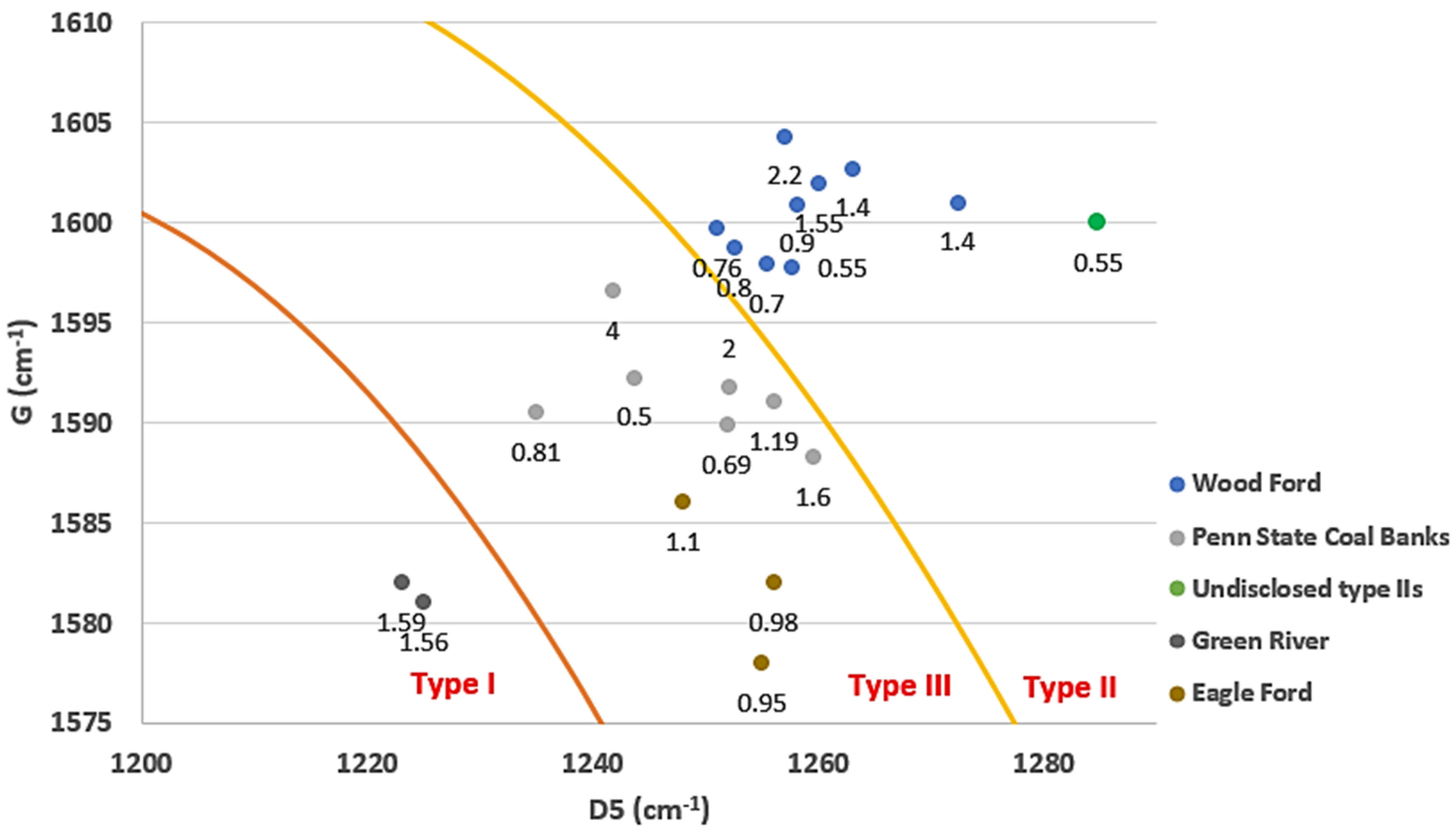 Minerals 10 00679 g006