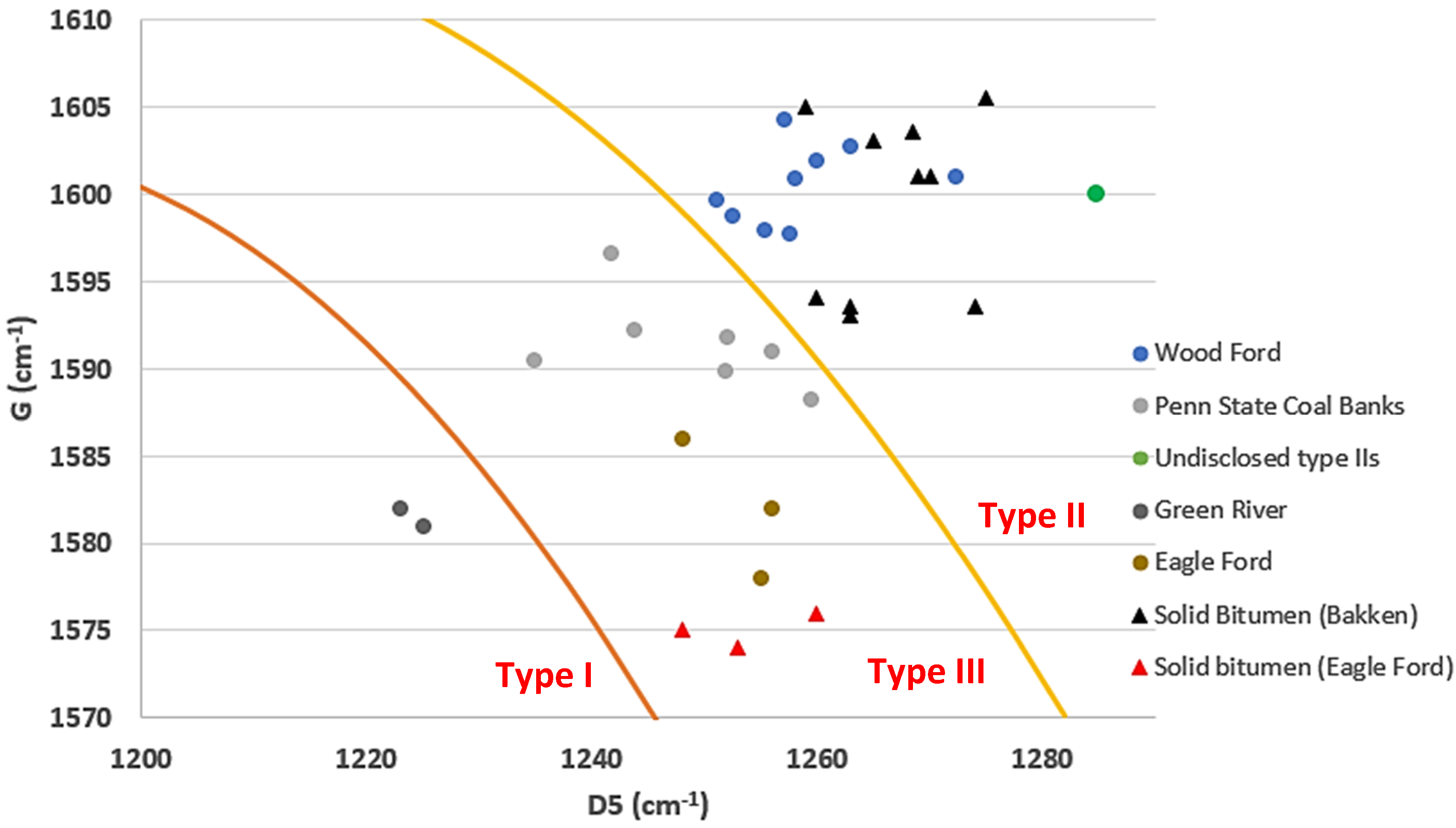 Minerals 10 00679 g007
