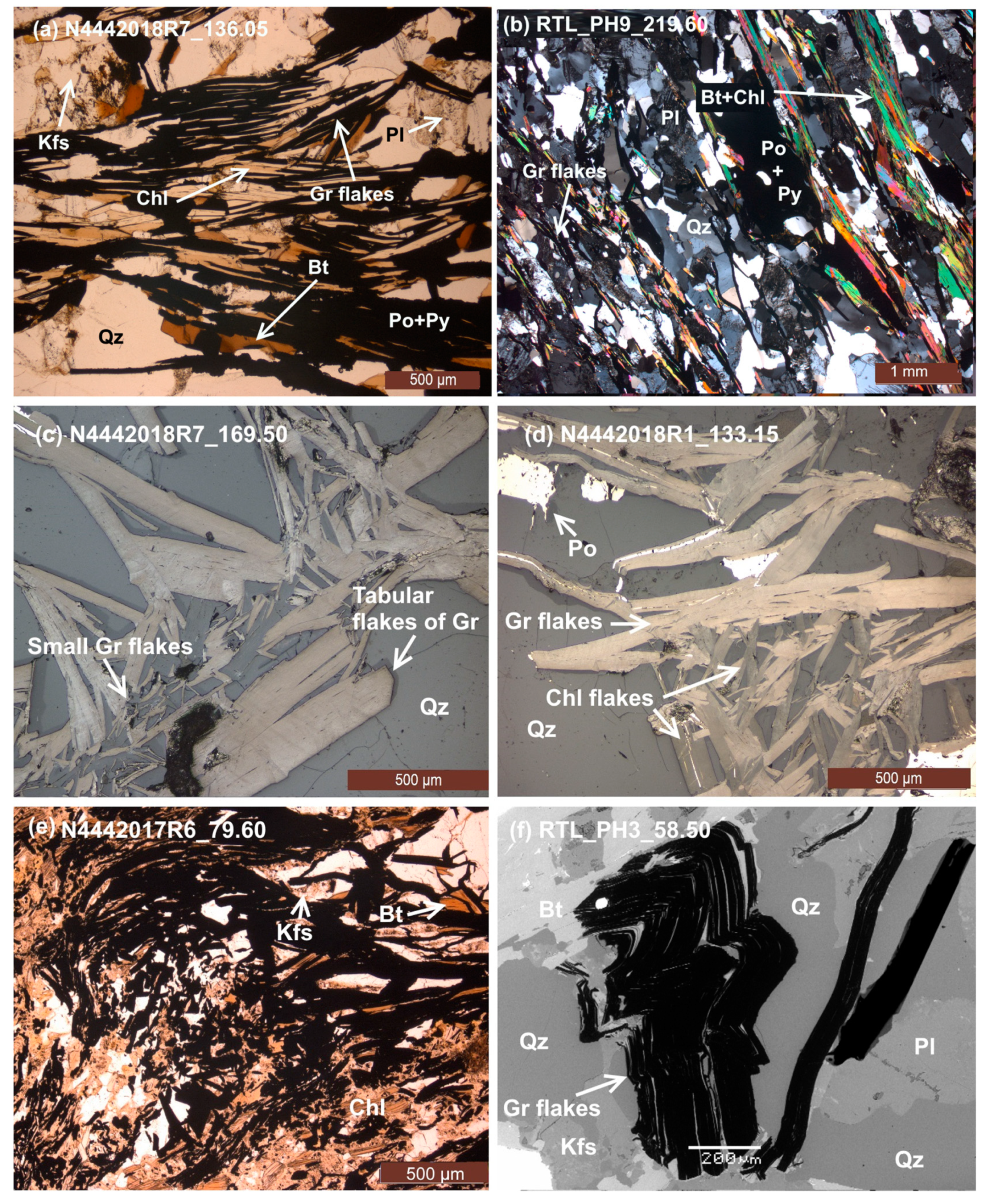 Minerals 10 00680 g003