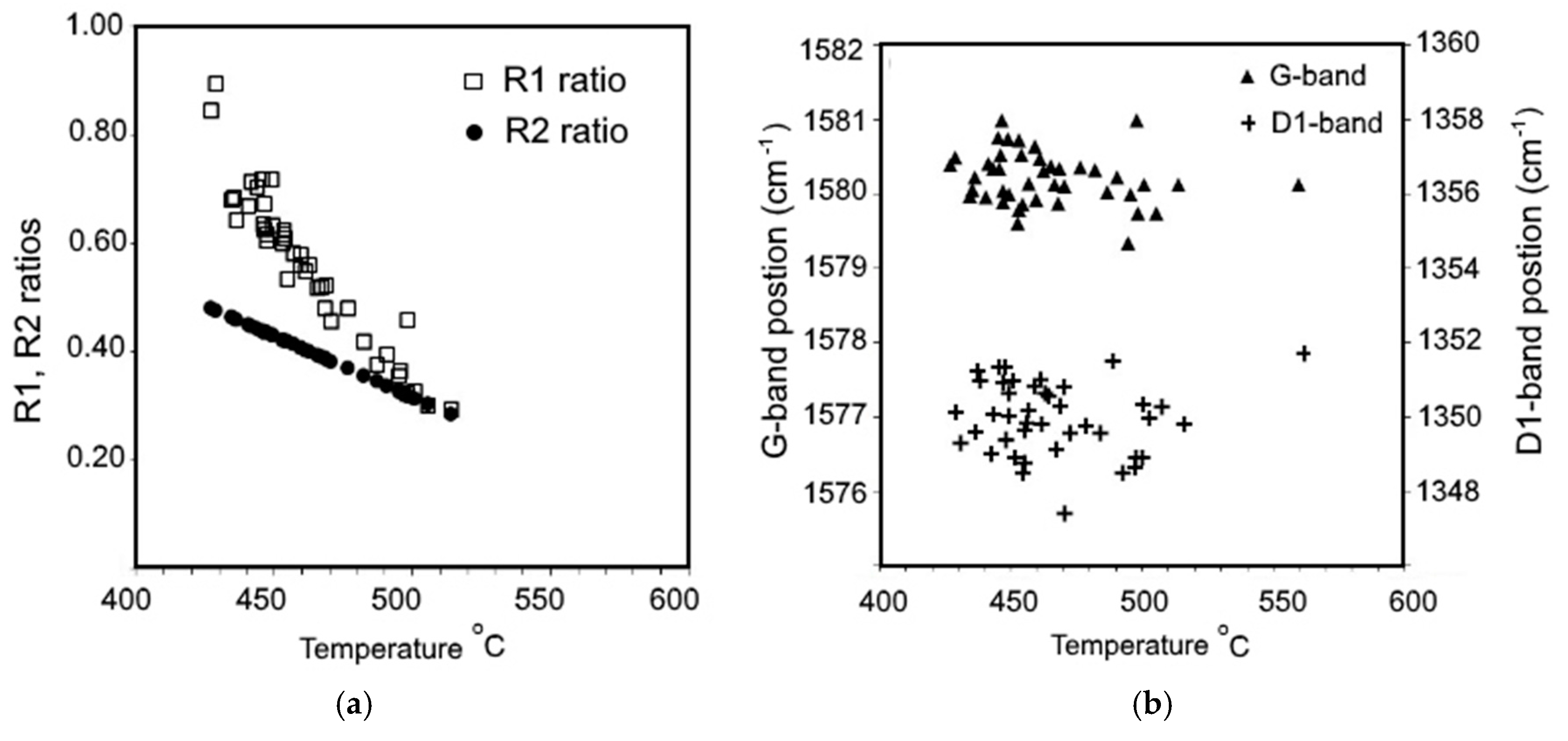 Minerals 10 00680 g006