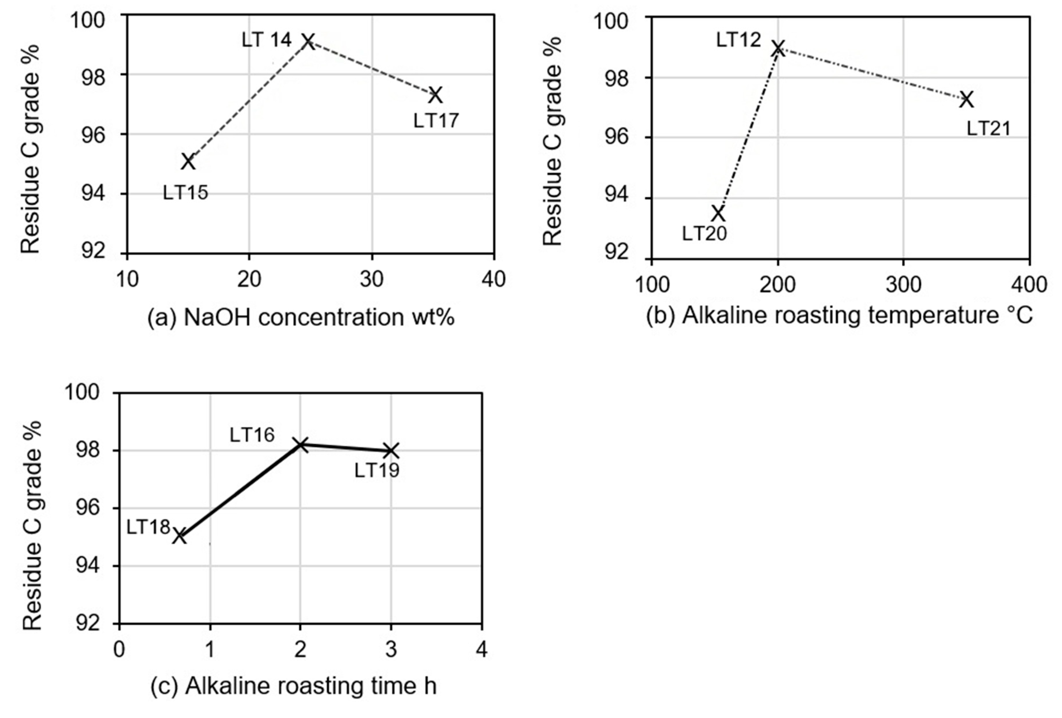 Minerals 10 00680 g009