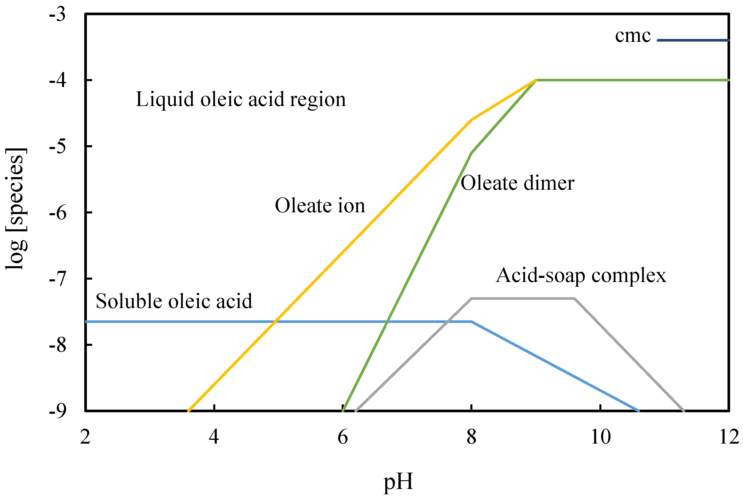 Minerals 10 00681 g001