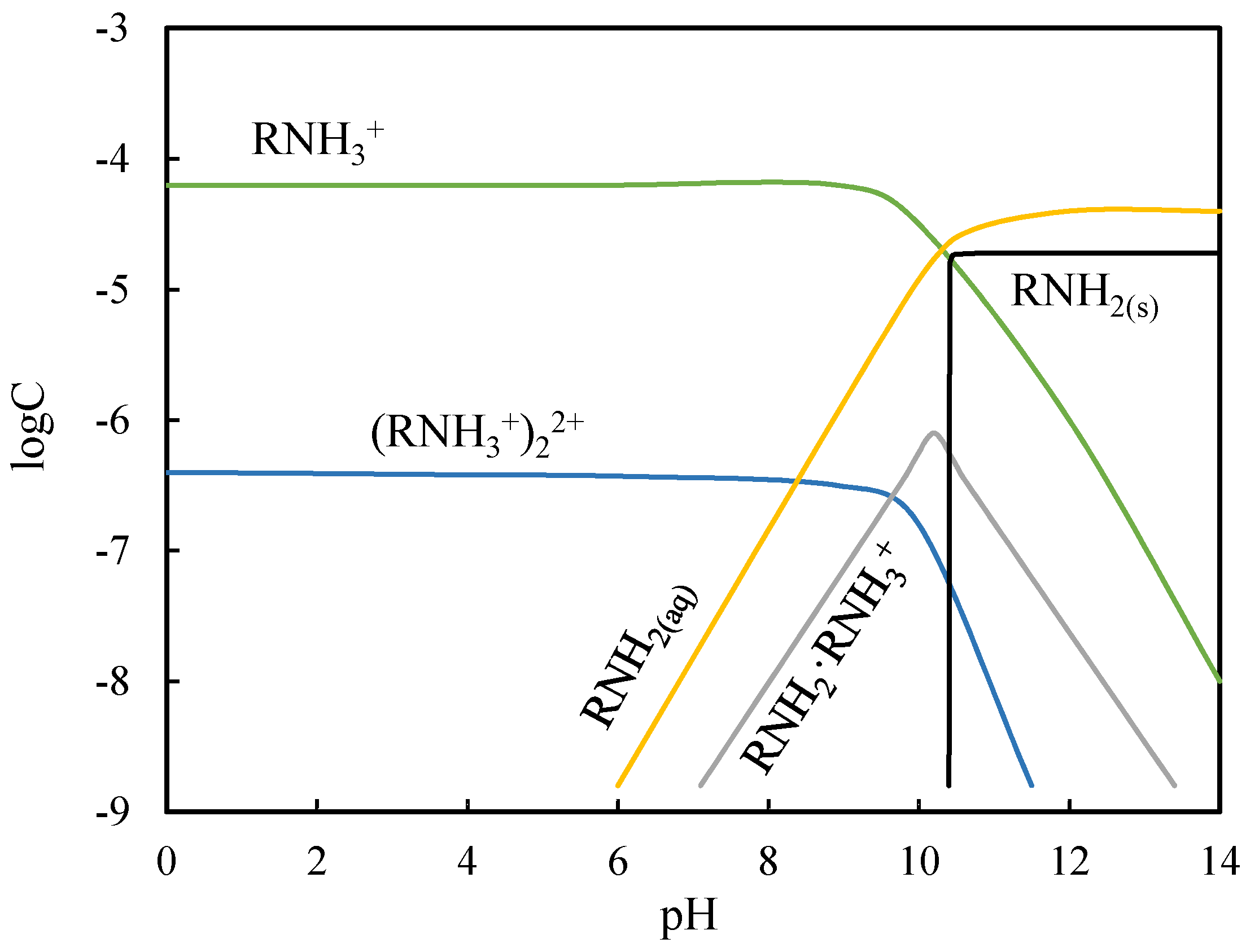 Minerals 10 00681 g004