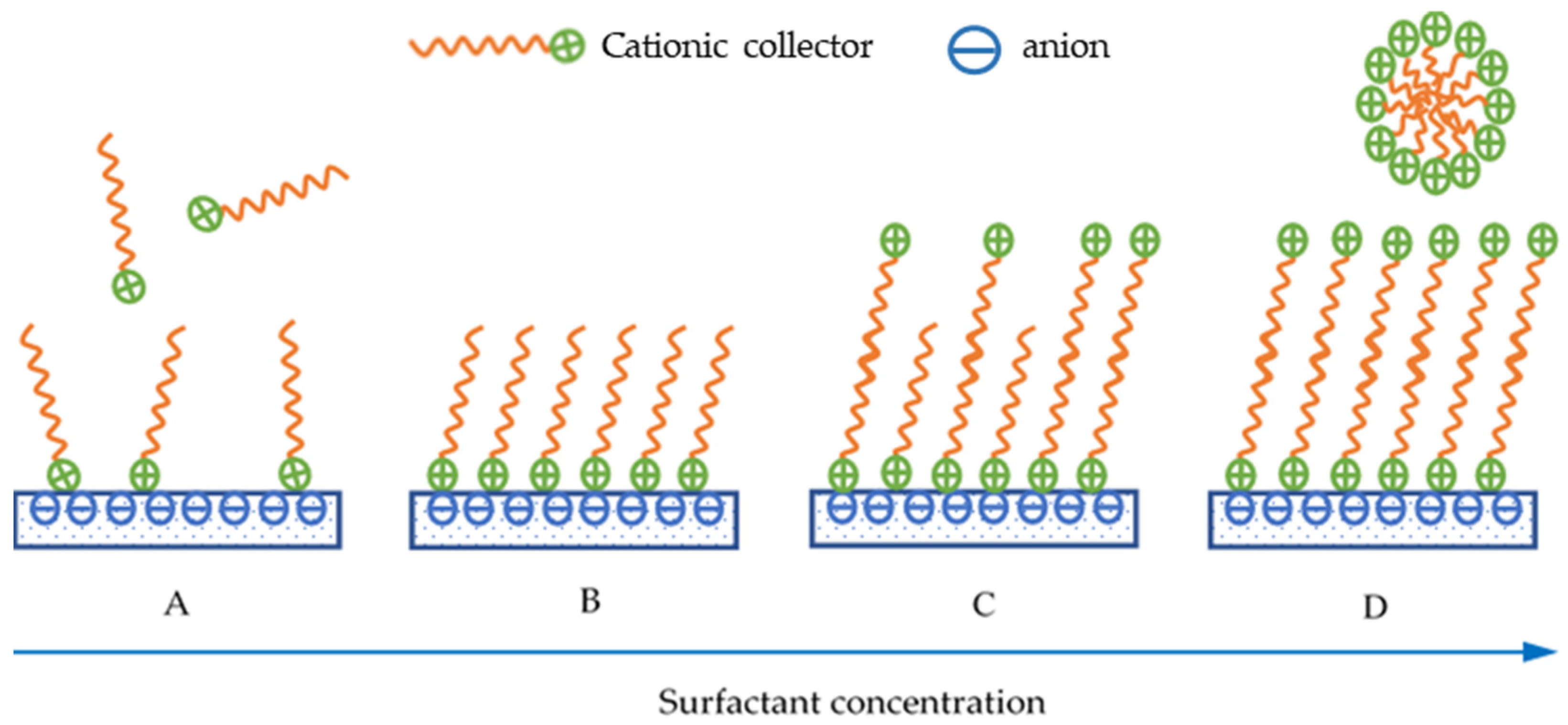 Minerals 10 00681 g005