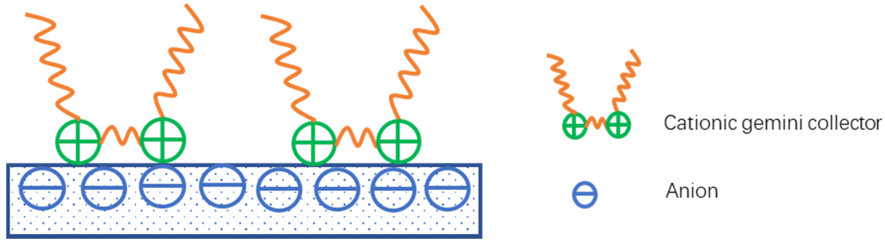 Minerals 10 00681 g006